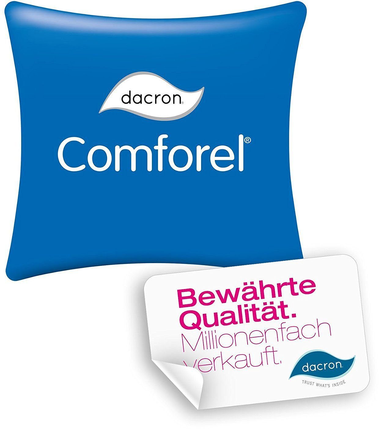 Jekatex Neksteunkussen Ergo Gecertificeerd door de actie gezonde rug (AGR) e.V.