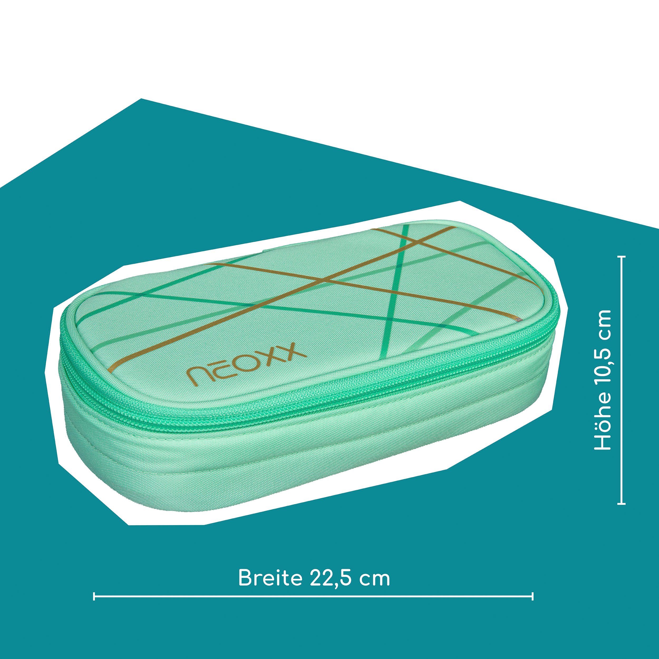 neoxx Etui Jump, Mint To Be gedeeltelijk van gerecycled materiaal