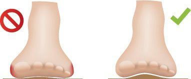 Fußgut Spreidvoetverband Middenvoetbandage "Individual" stabiliseert en ontlast, 2 paar (4-delig)