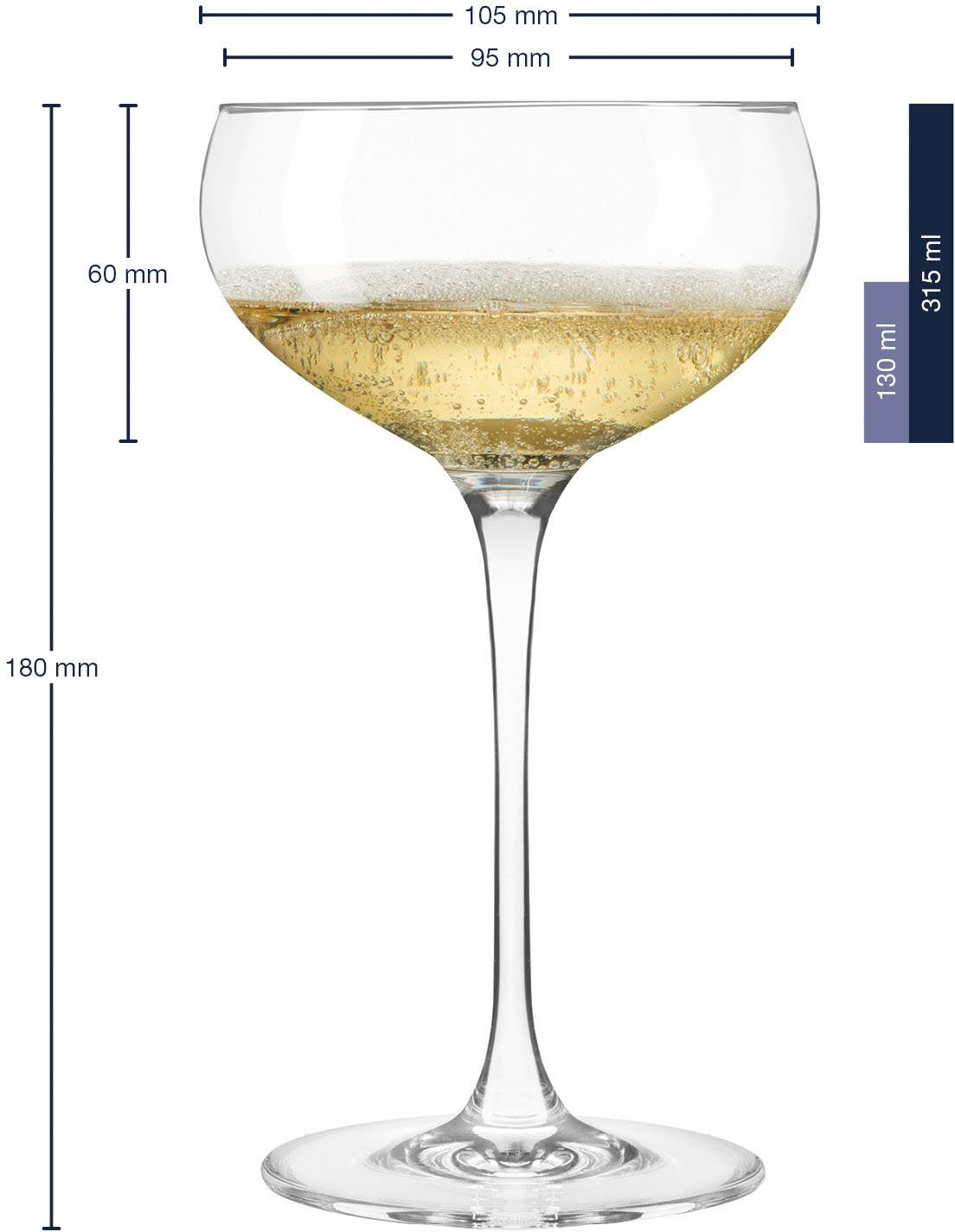 LEONARDO Champagneglas Cheers 315 ml(set, 6-delig)