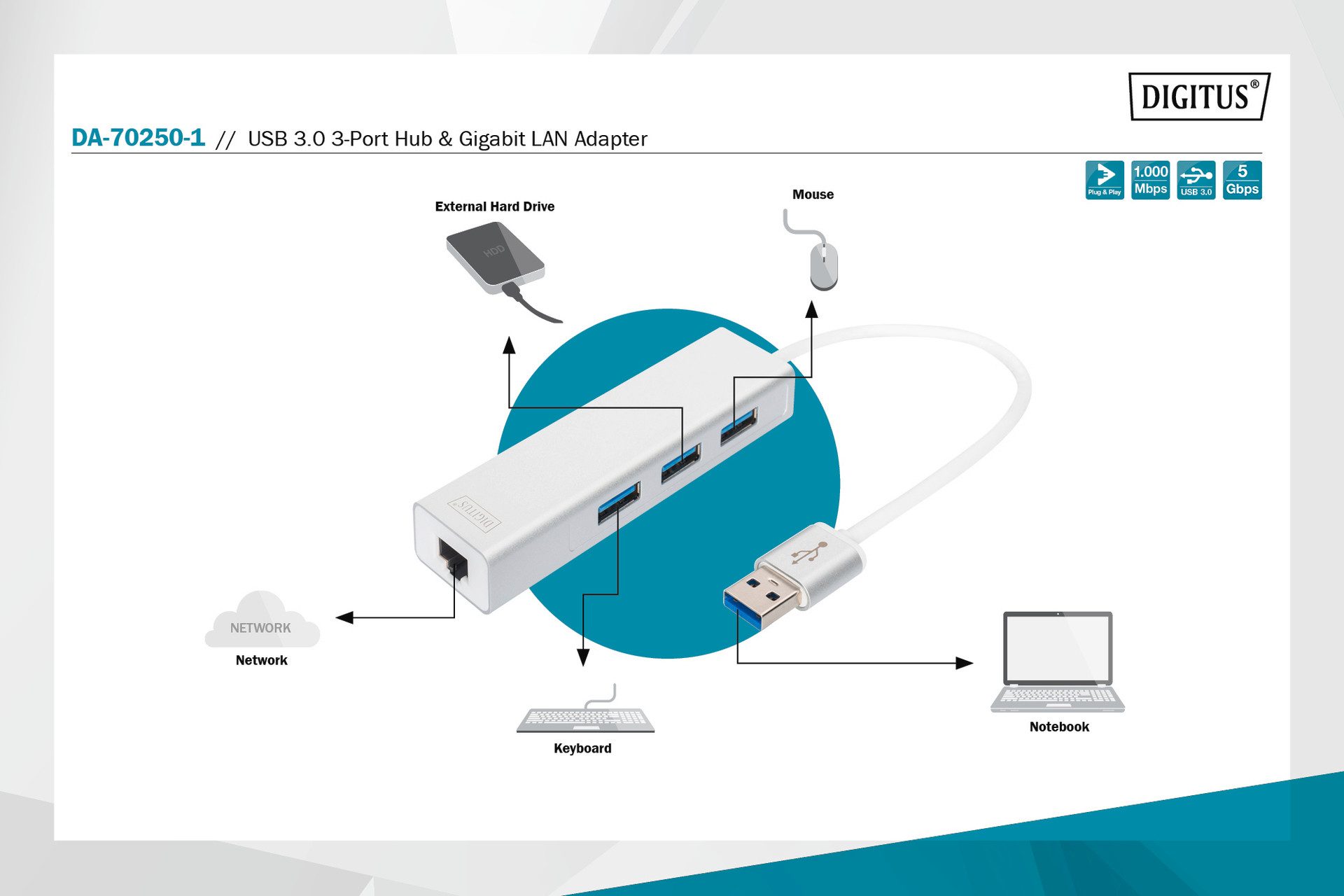 Digitus Laptop-dockingstation USB 3.0 3-Port Hub & Gigabit LAN-Adapter