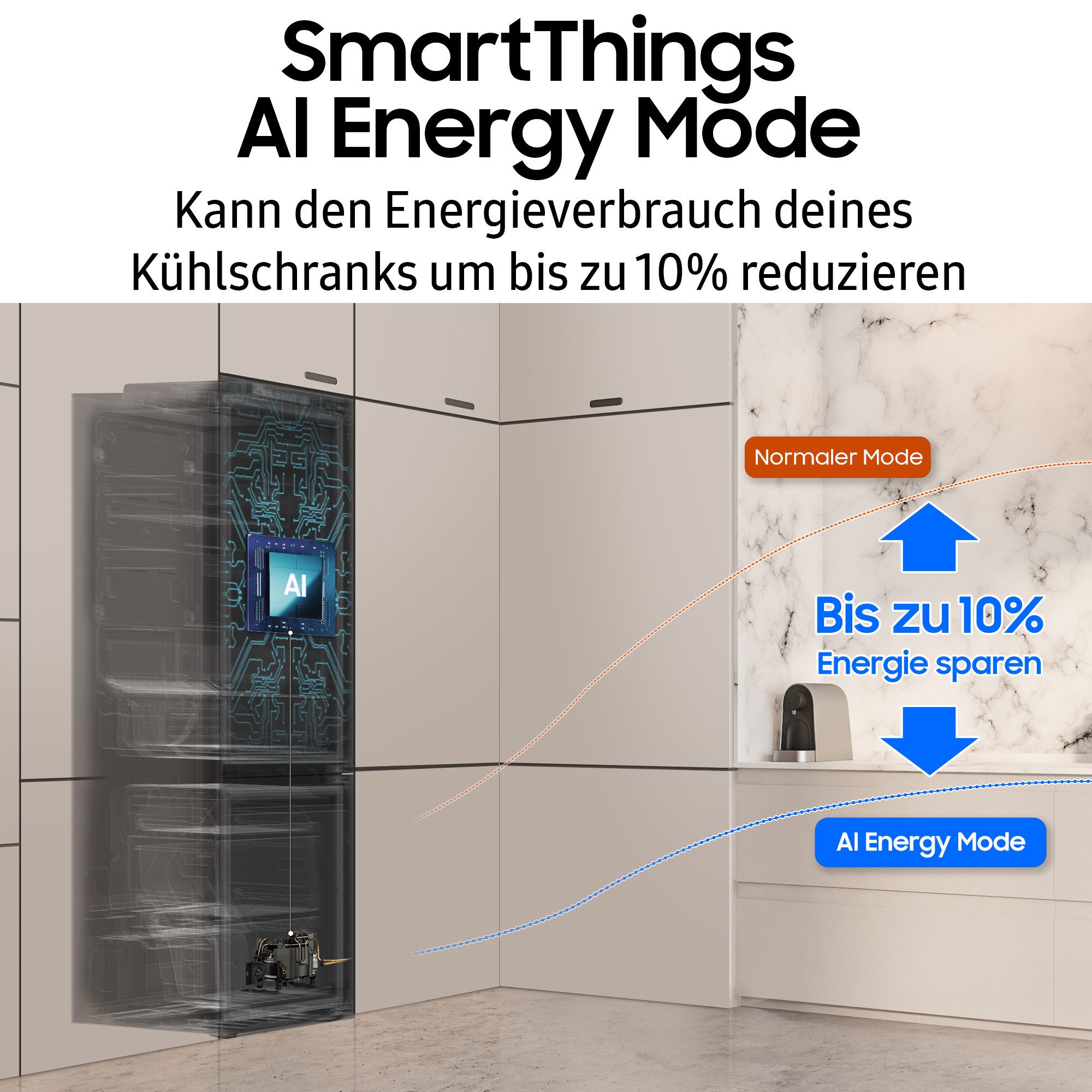 Samsung Inbouw koel-vriescombinatie BRB80F26BDFO, 177,5 cm x 54 cm