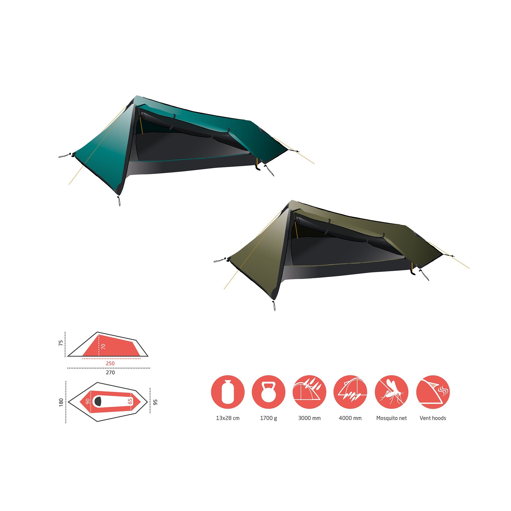 GRAND CANYON Tunneltent RICHMOND 1