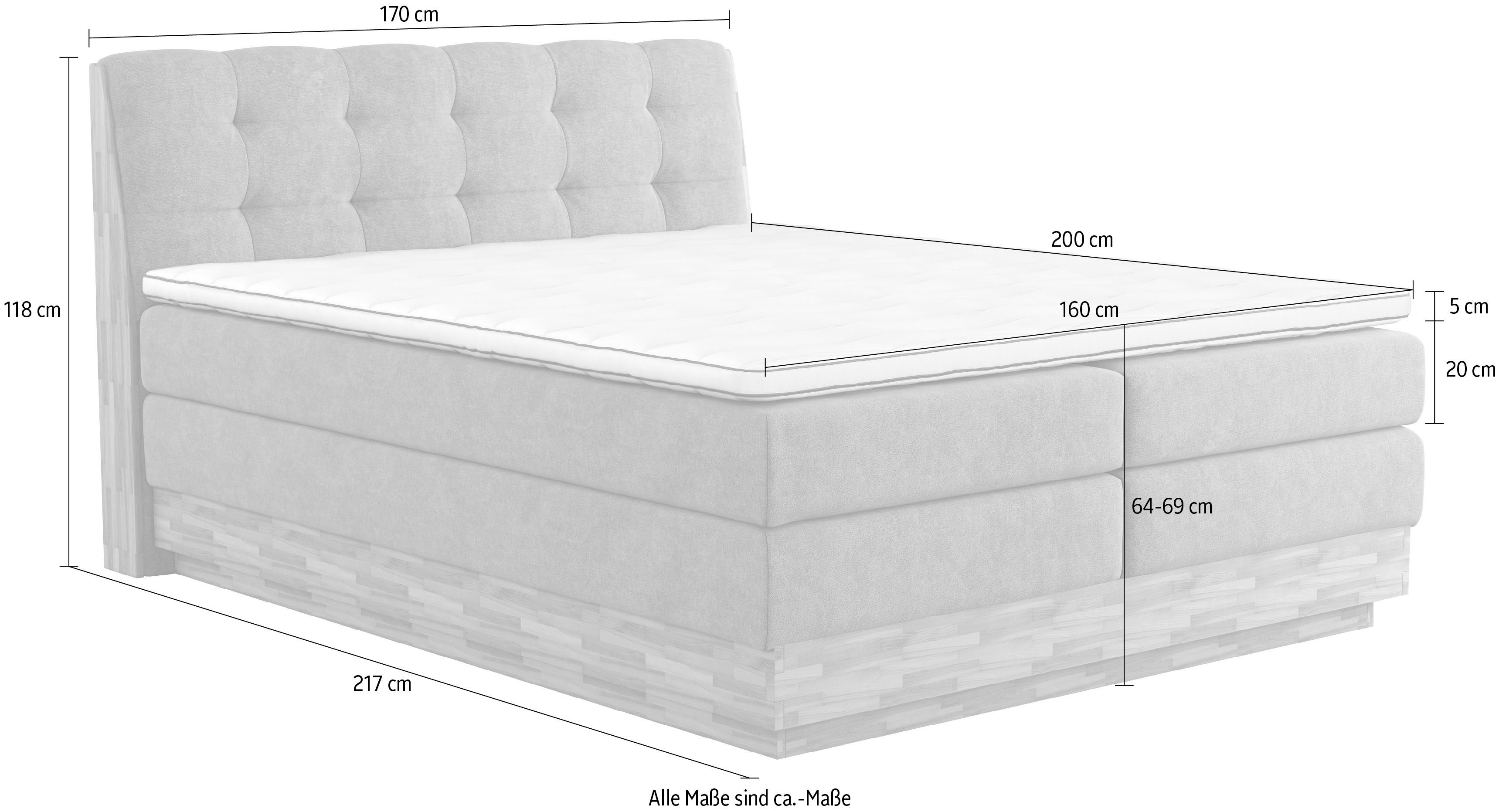 Home affaire Boxspring Naome Boxspring bed, inclusief matrastopper