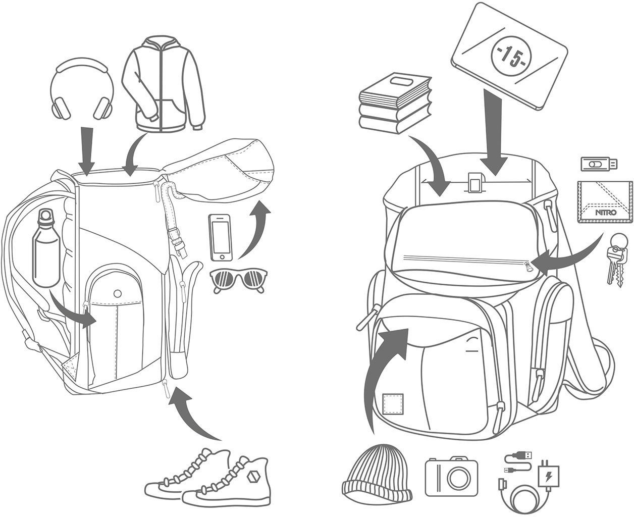 NITRO Laptoprugzak Weekendtas Reiserugzak met laptopvak, schoolrugzak, wanderrugzak