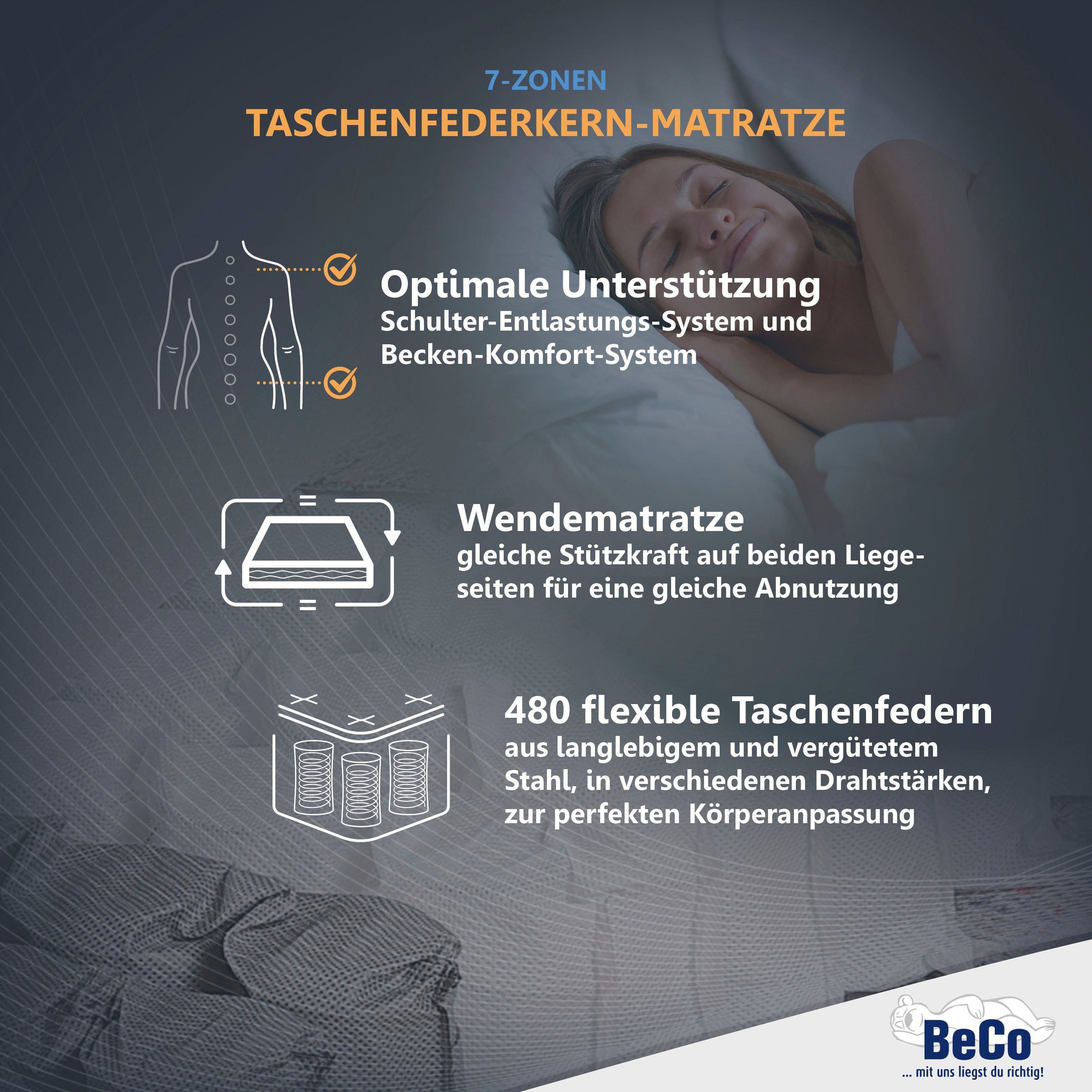 Beco Pocketveringsmatras Physio top van testjournal met "zeer goed"* hoogte 23 cm