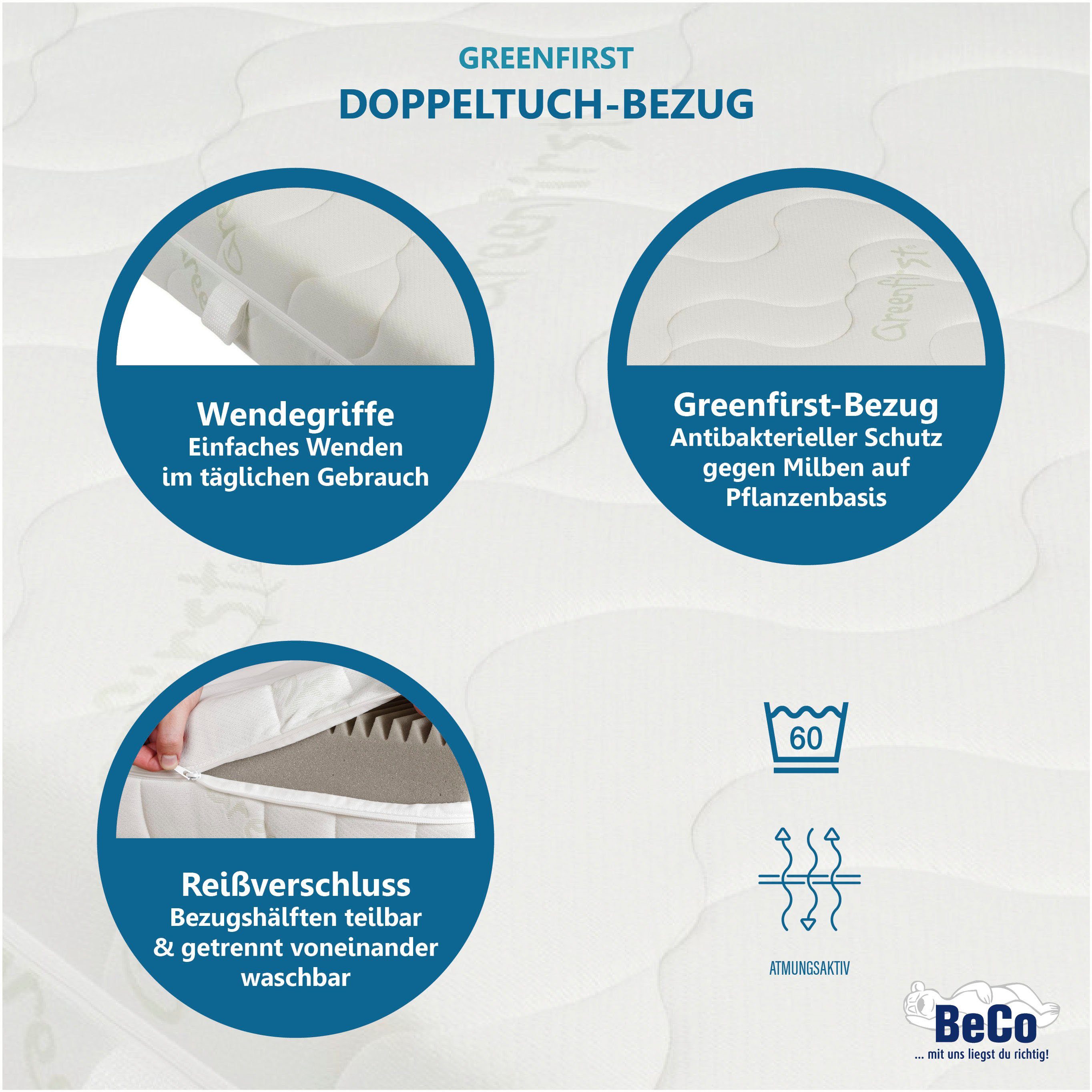 Beco Comfortschuimmatras Matras Active Greenfirst, matras in diverse maten beschikbaar hoogte 18 cm