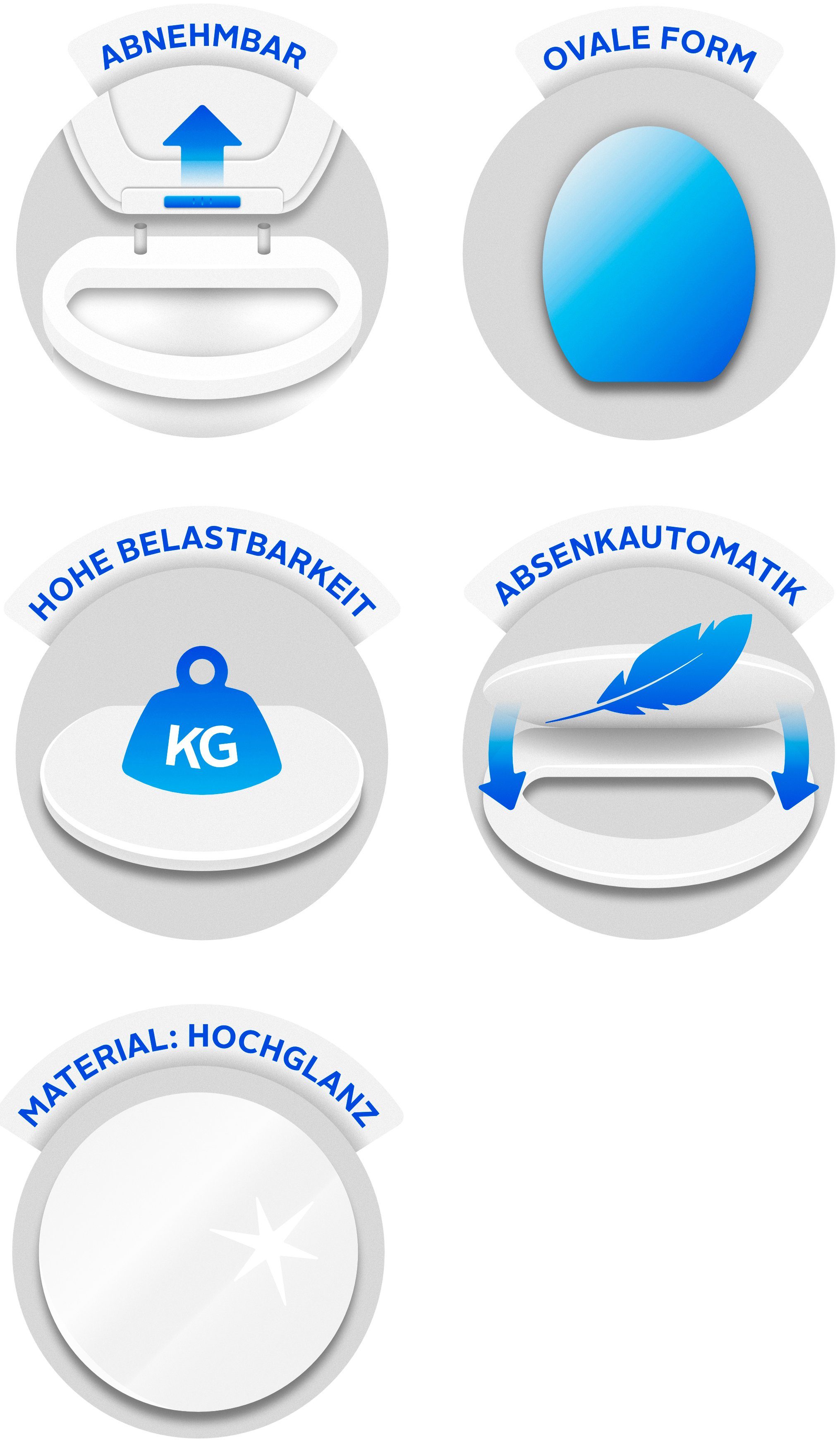 ADOB Toiletzitting Baby & Family