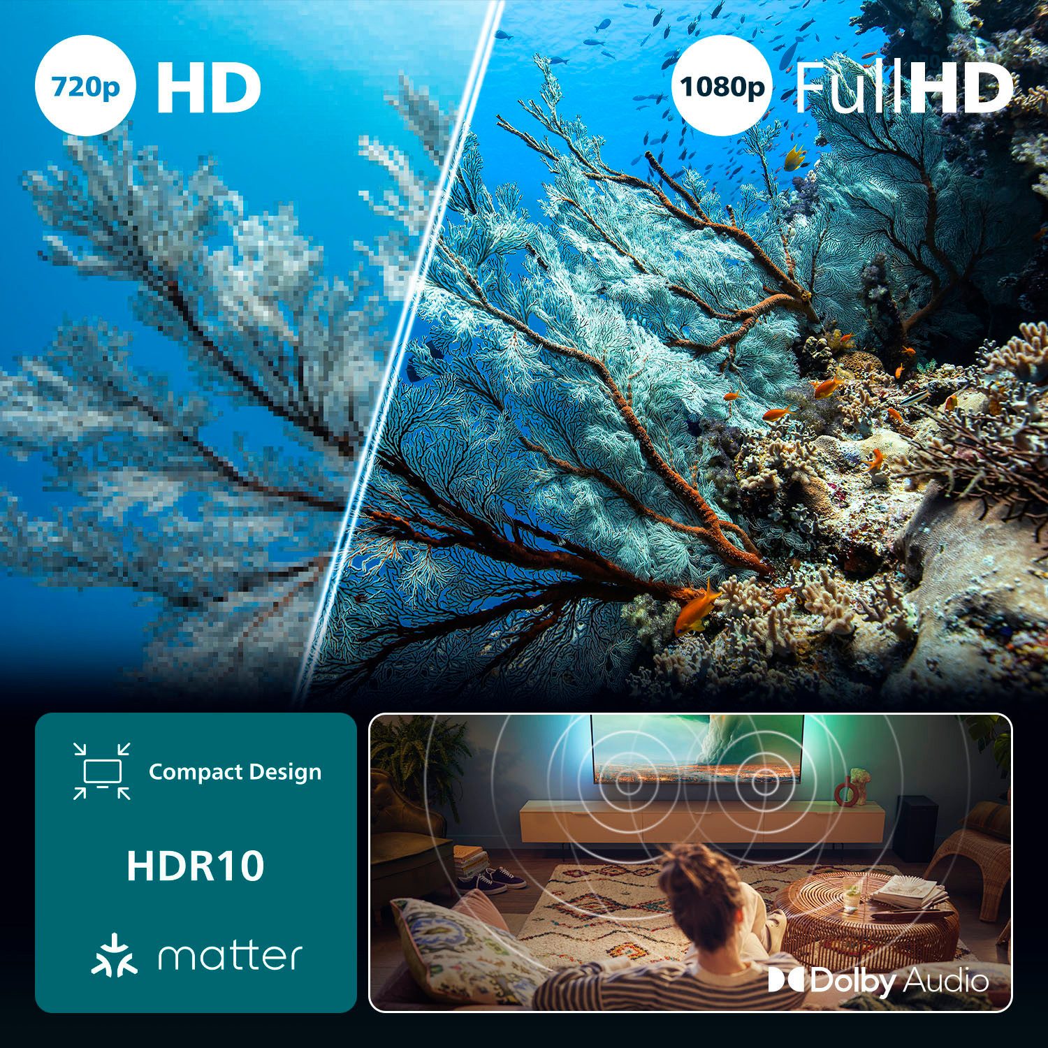 Philips Led-TV 32PFS6900/12