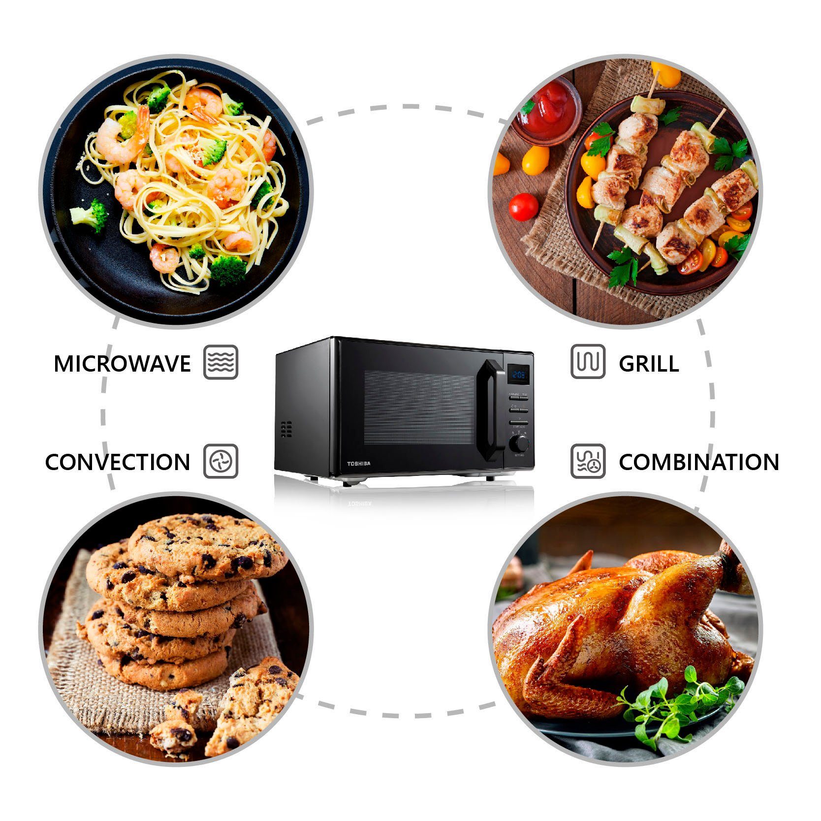 Toshiba Magnetron MW2-AC25TF(BK) Veelzijdige combifunctie