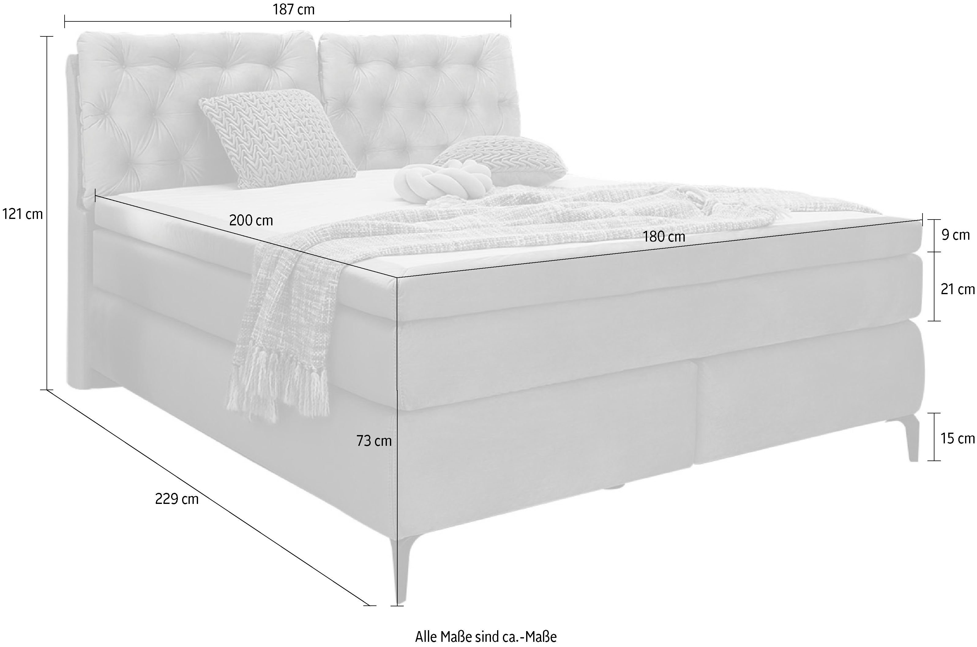 Jockenhöfer Gruppe Boxspring Chelsea met topmatras van koudschuim