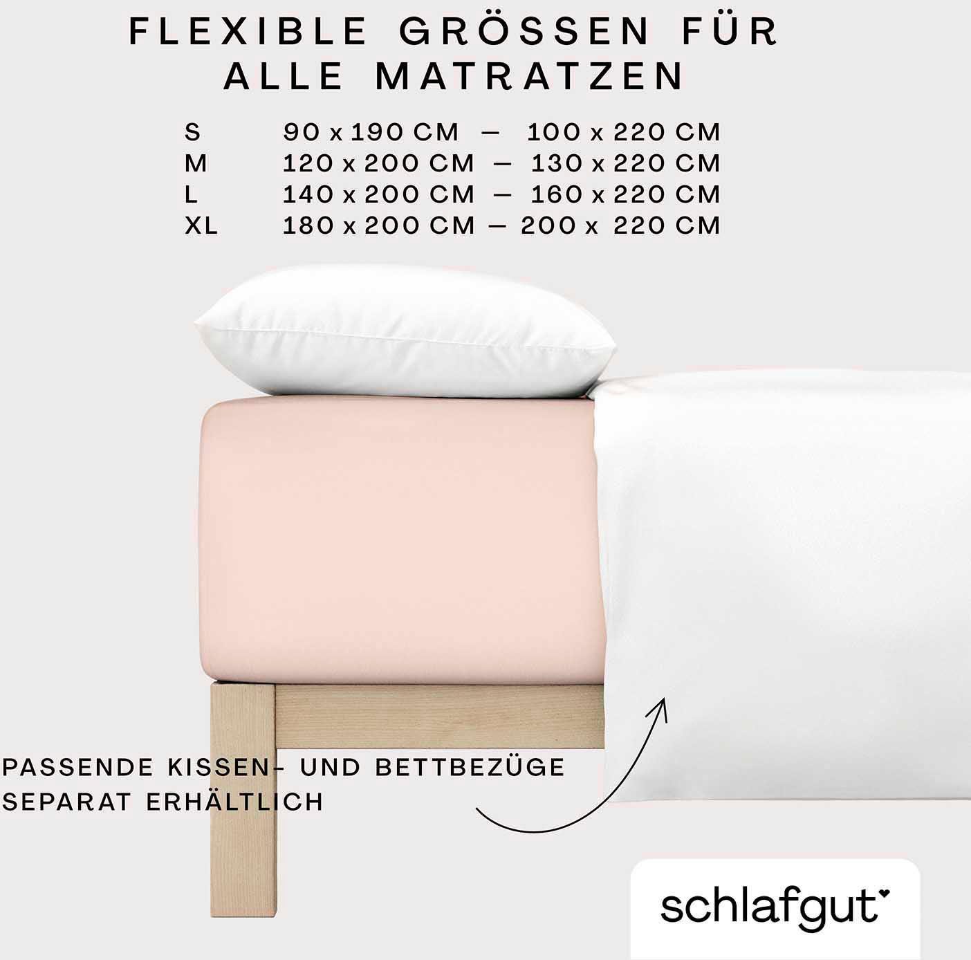 Schlafgut Hoeslaken PURE BOXSPRING in maat 90x200, 140x200 of 180x200, voor boxspringbed (1 stuk)