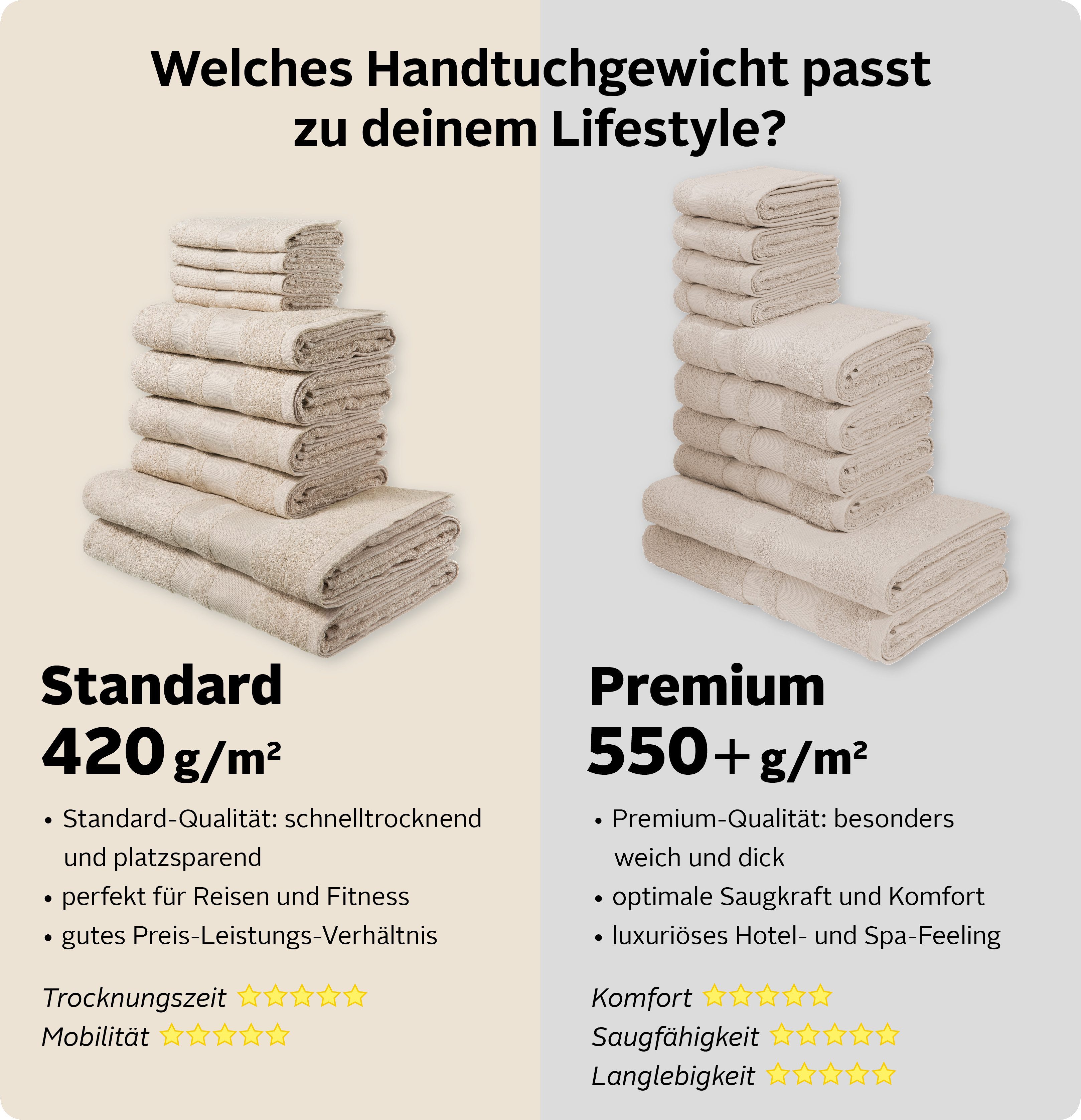 my home Handdoekenset Vanessa, 10-delige handdoekenset, in standaard en premium kwaliteit, zacht (set, 10-delig)