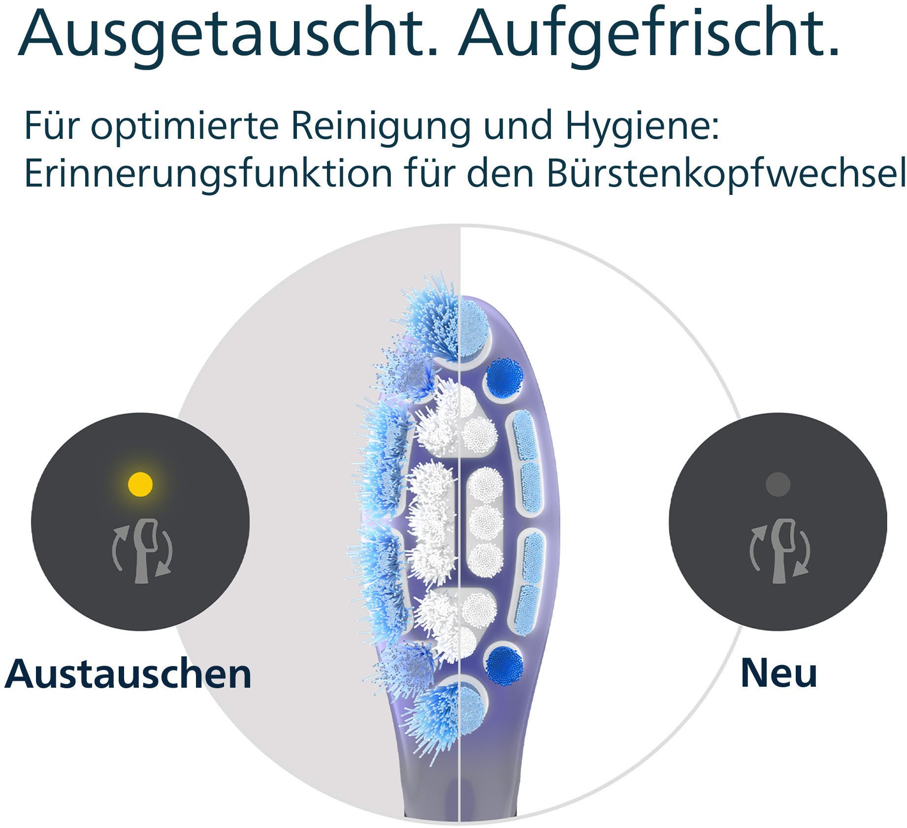 Philips Sonicare Opzetborstels G3 Premium Tandvleesverzorging