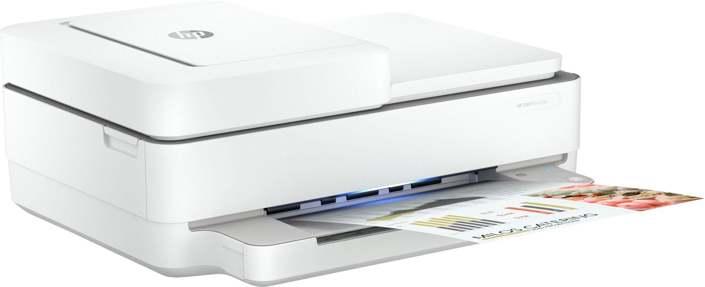 HP All-in-oneprinter ENVY 6420e