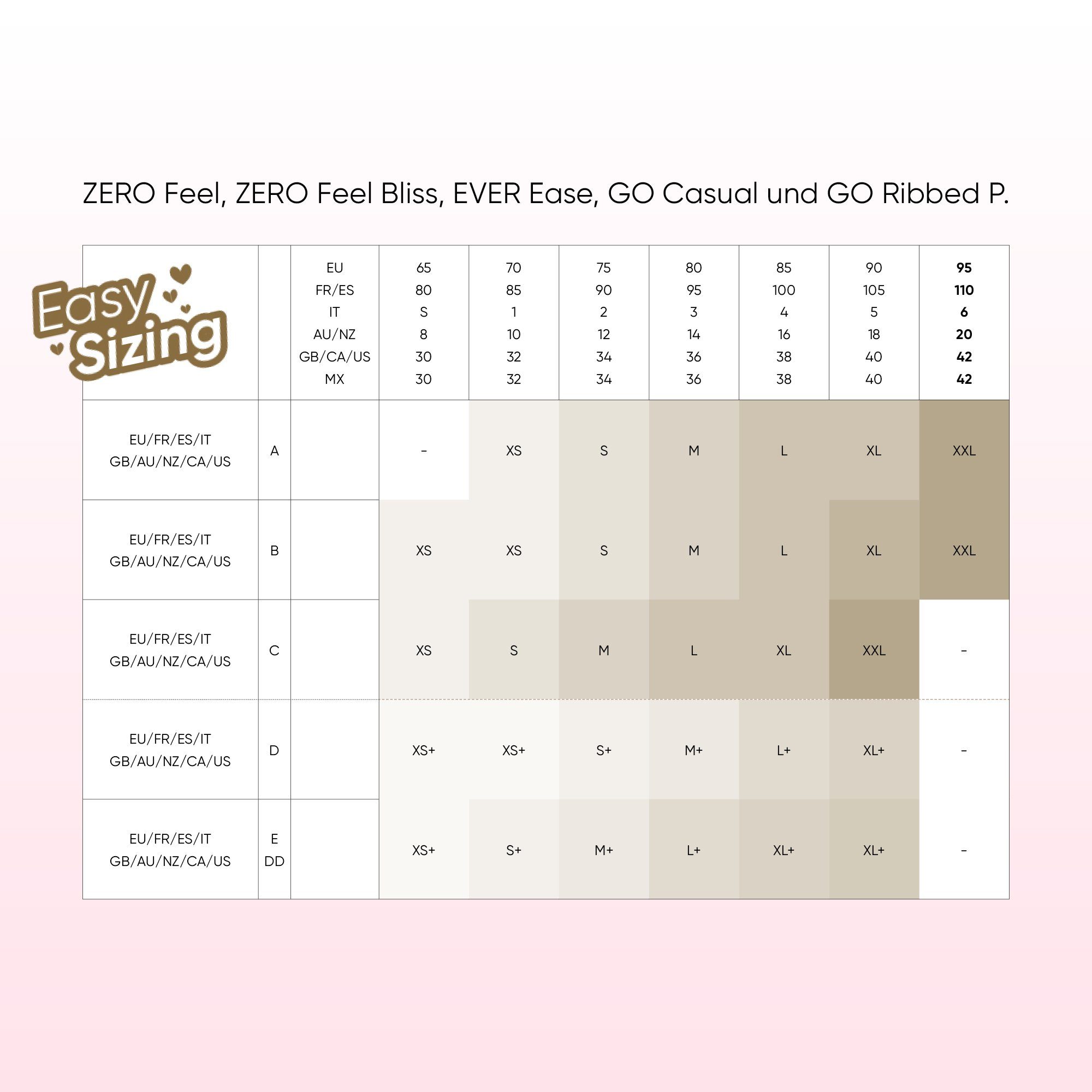 Sloggi Beugelloze-bh EVER Ease Soft bra Temperatuurregulerend (set 1-delig)
