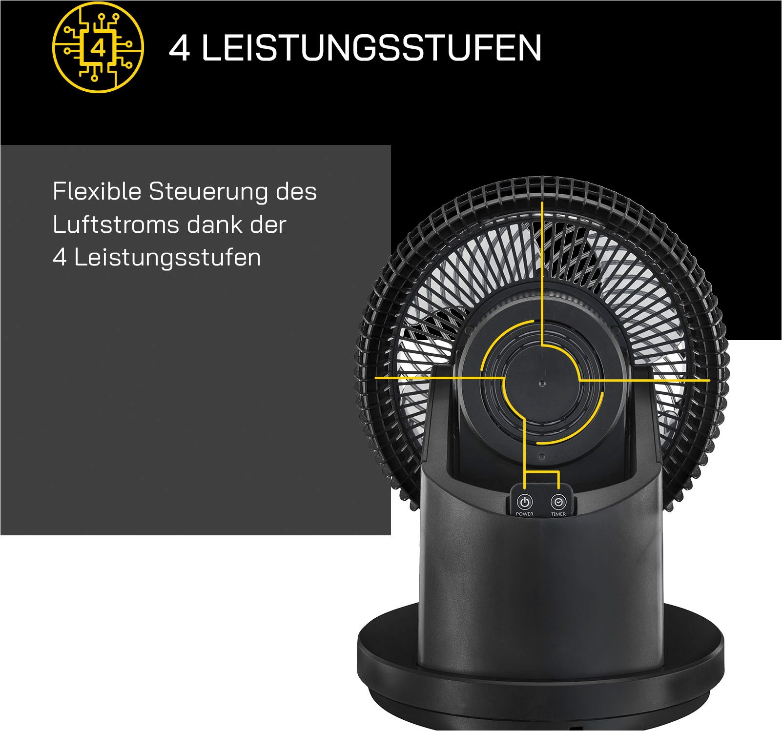 Gutfels Tafelventilator VT 66566 sw LED key touch control & afstandsbediening, 7 uur timer, 60 W vermogen