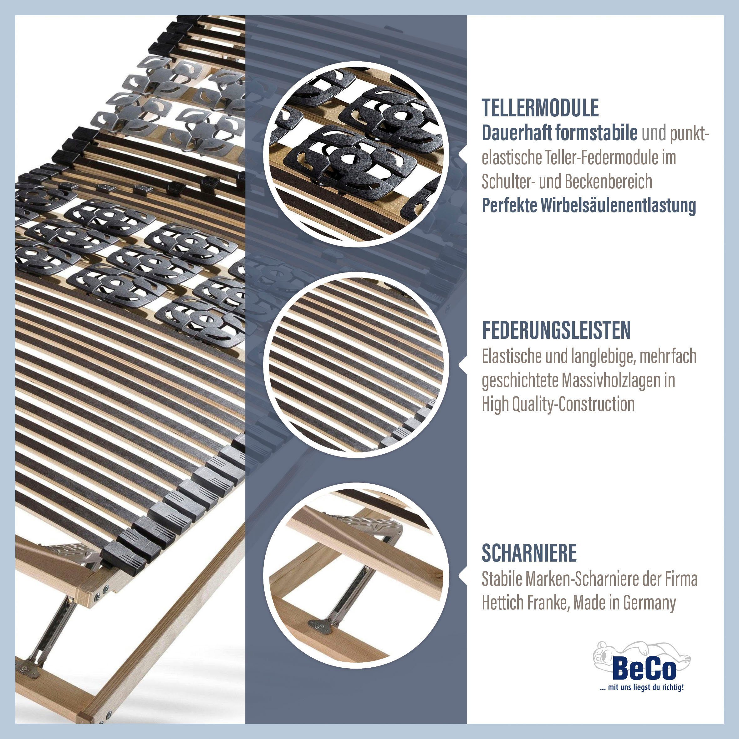 Beco Lattenbodem Module premium 5 Lattenbodem in 90x200 cm en andere afm., ideaal voor 2-persoonsbedden (1 stuk)