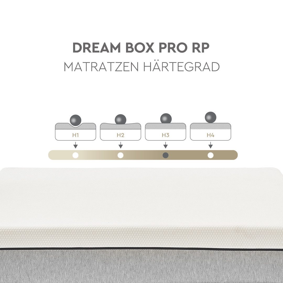 Yatas Pocketveringsmatras Dream Box Roll PRO, matras 90x200, 140x200 cm & andere maten hoogte 24 cm