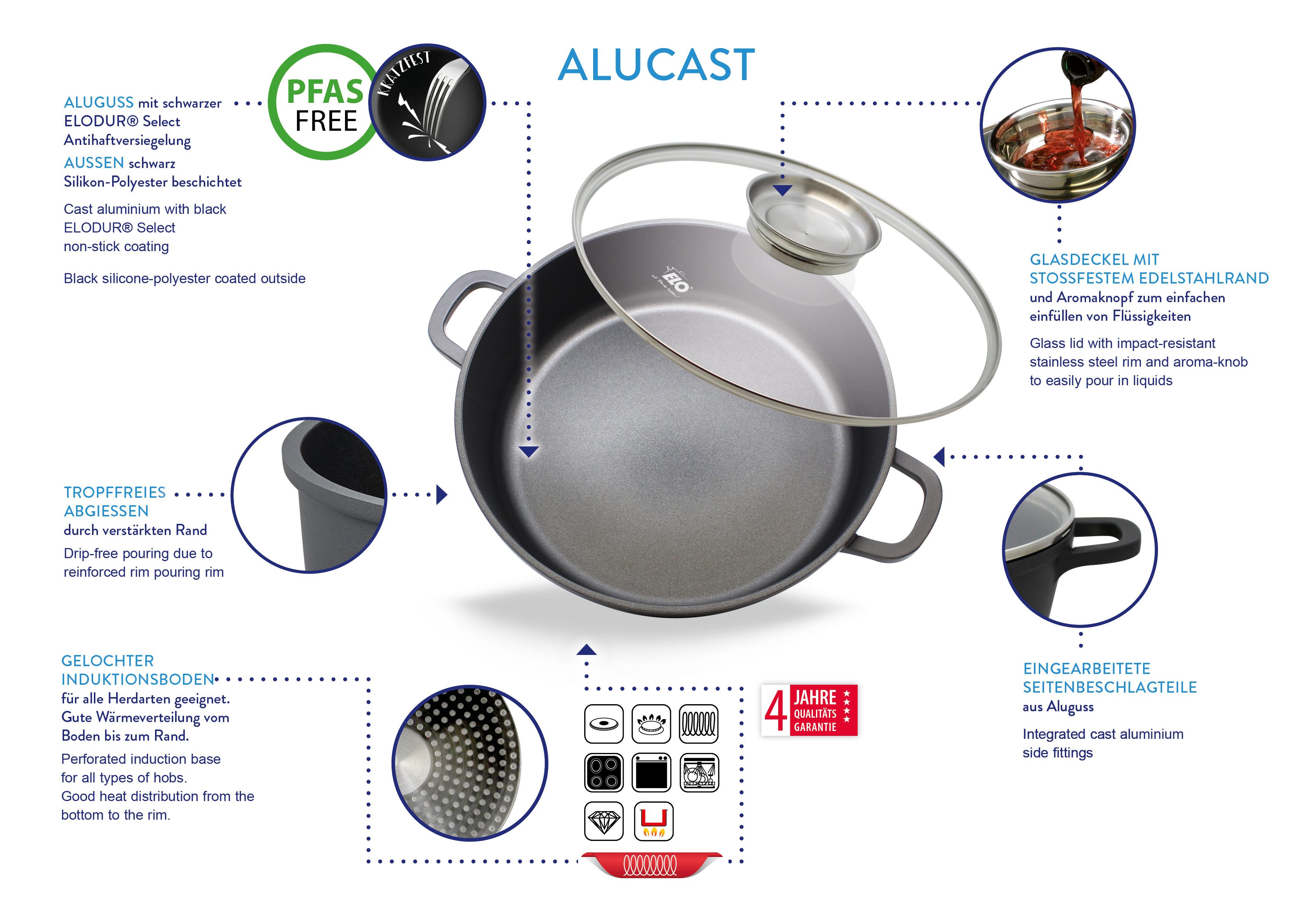 Elo Serveerpan Alucast Inductie (1-delig)