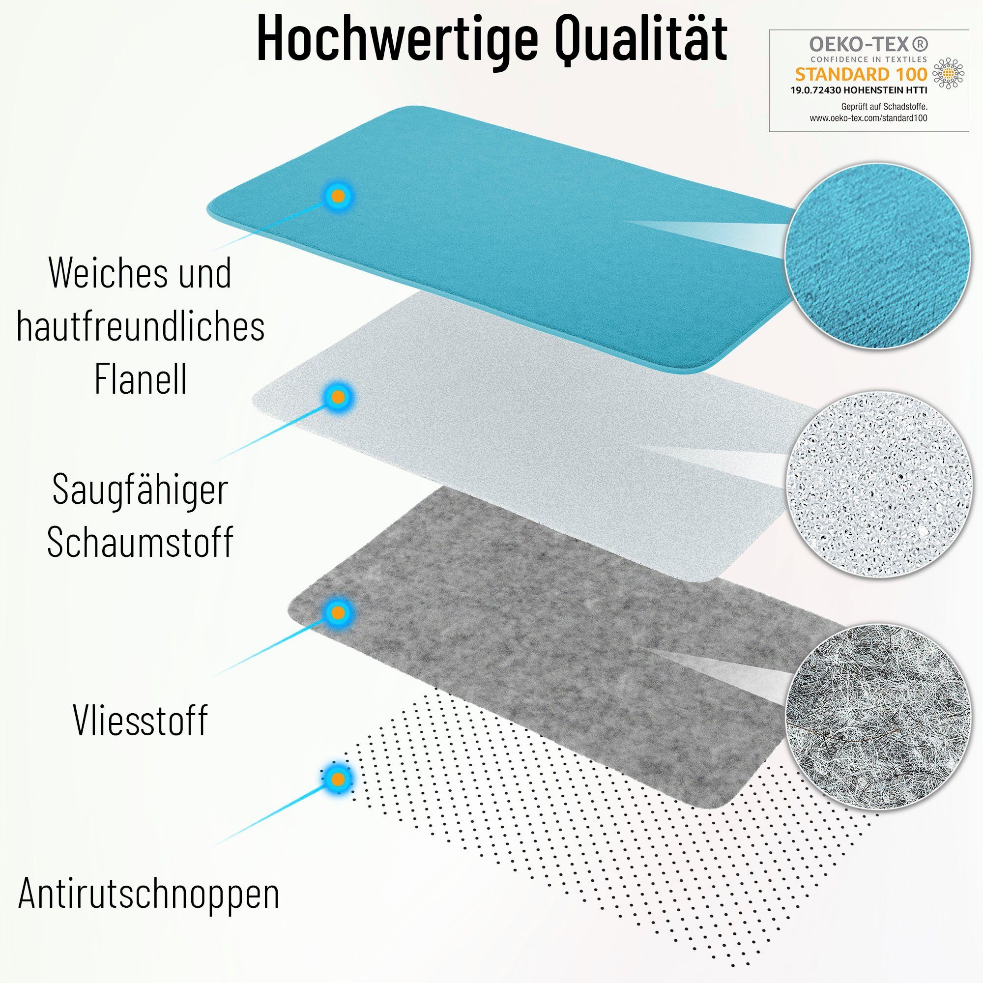 Sanilo Foam-badmat Veren superzacht, volle kleuren, antislip, wasbaar, 50 x 80 cm (1 stuk)