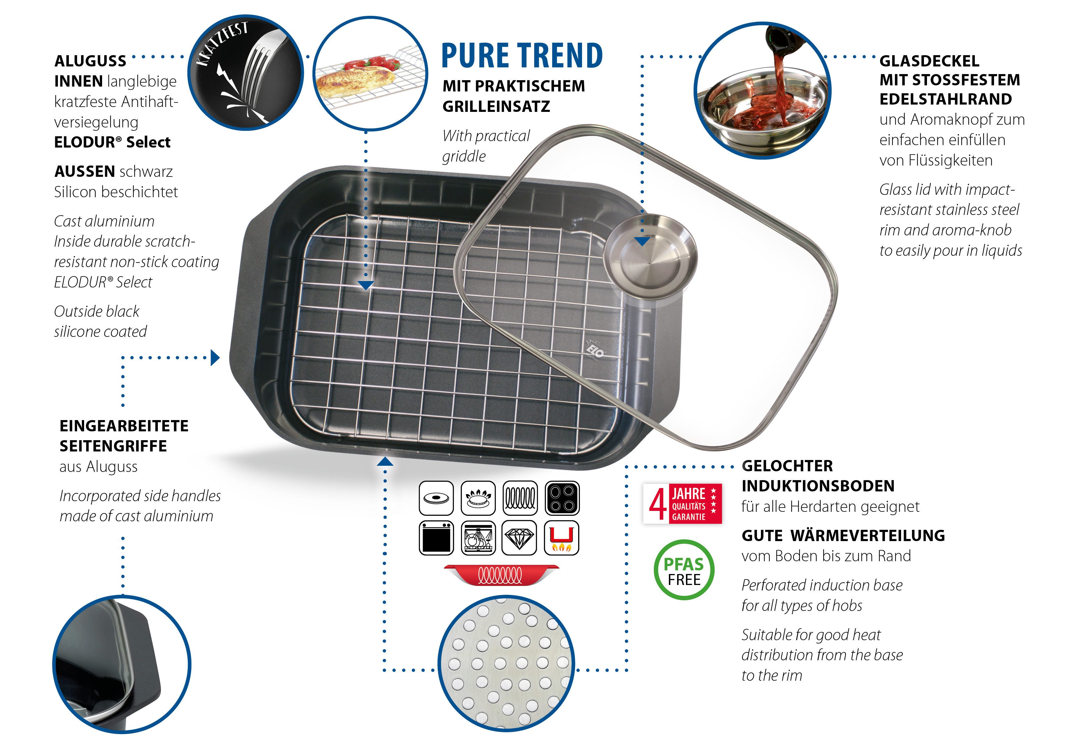Elo Braadpan Pure Trend antiaanbaklaag, inductie