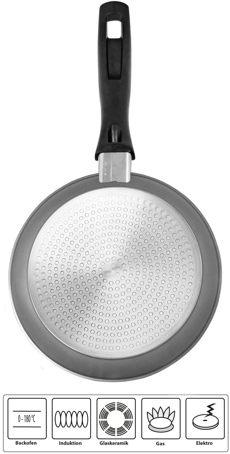 STONELINE Pannenset Inductie (set, 2-delig)