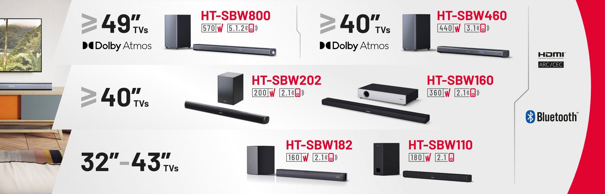 Sharp Soundbar HT-SBW110