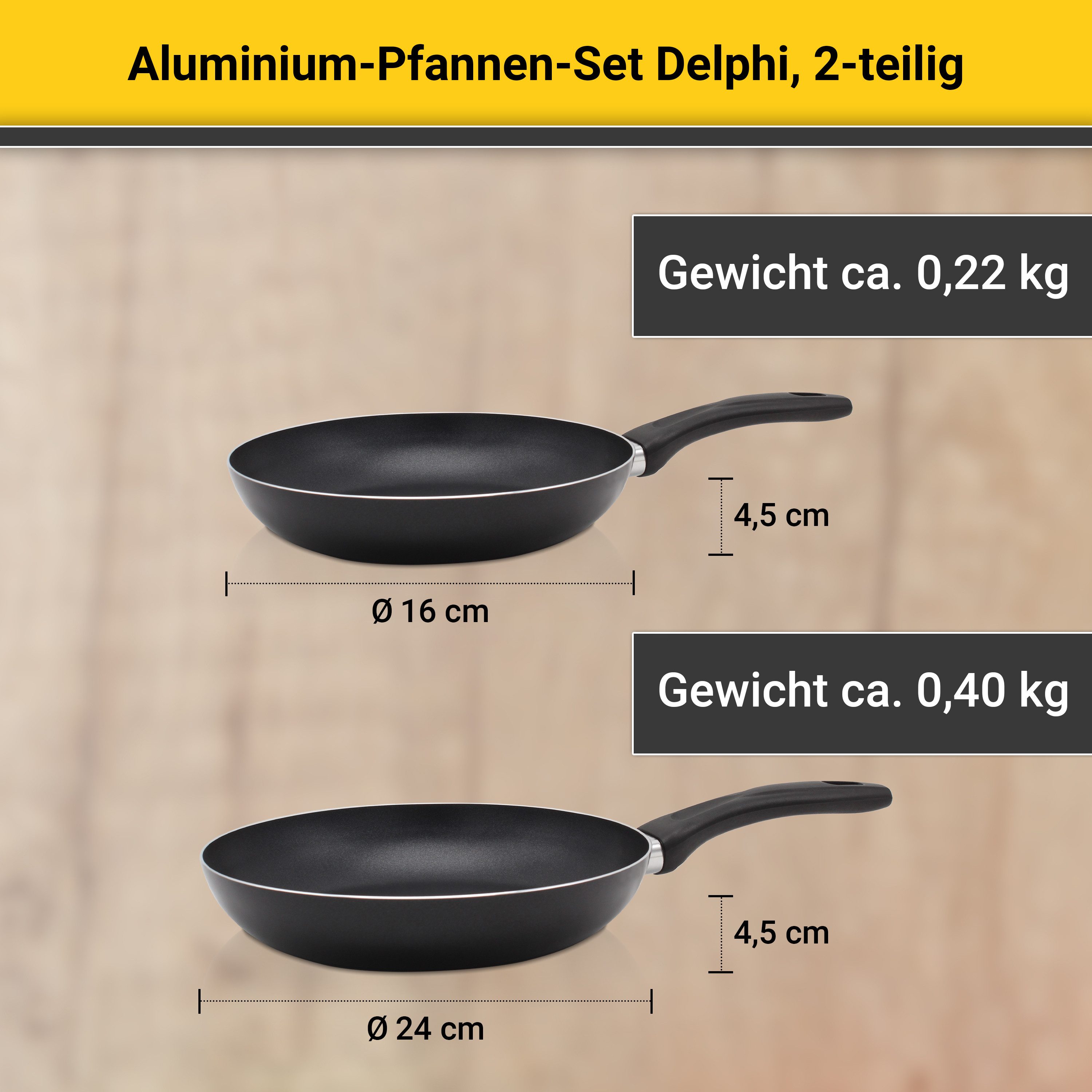 Krüger Pannenset Aluminium pannenset DELPHI 2 delig (16 + 24 cm) (set, 2-delig)