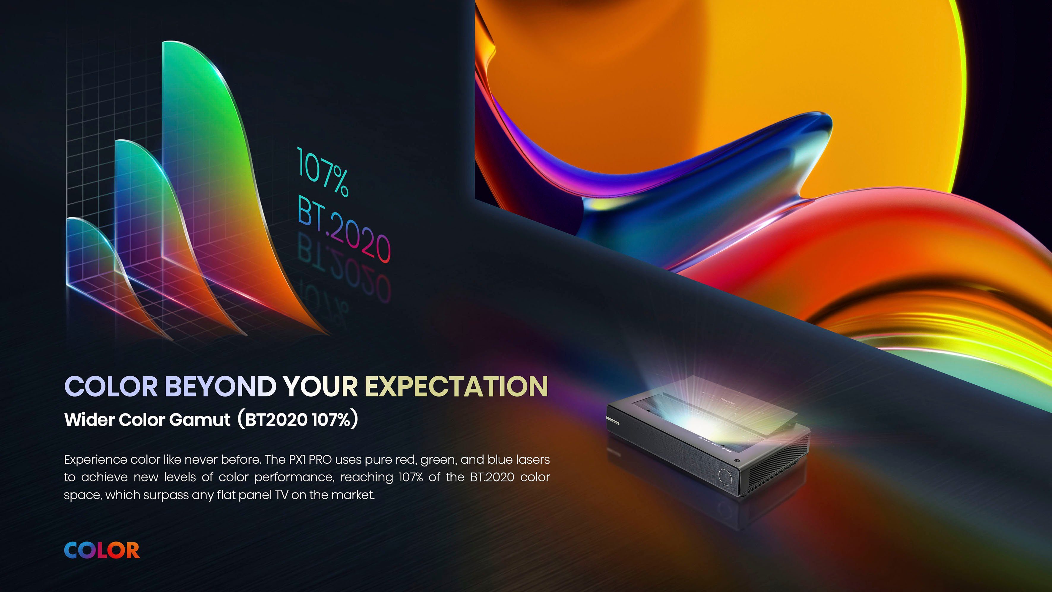 Hisense Laser-tv PX1-Pro 90-130 inch Trichroma laserprojector, 4K Ultra HD, 4k laser cinema, rgb lasertechnologie, android q - zonder scherm