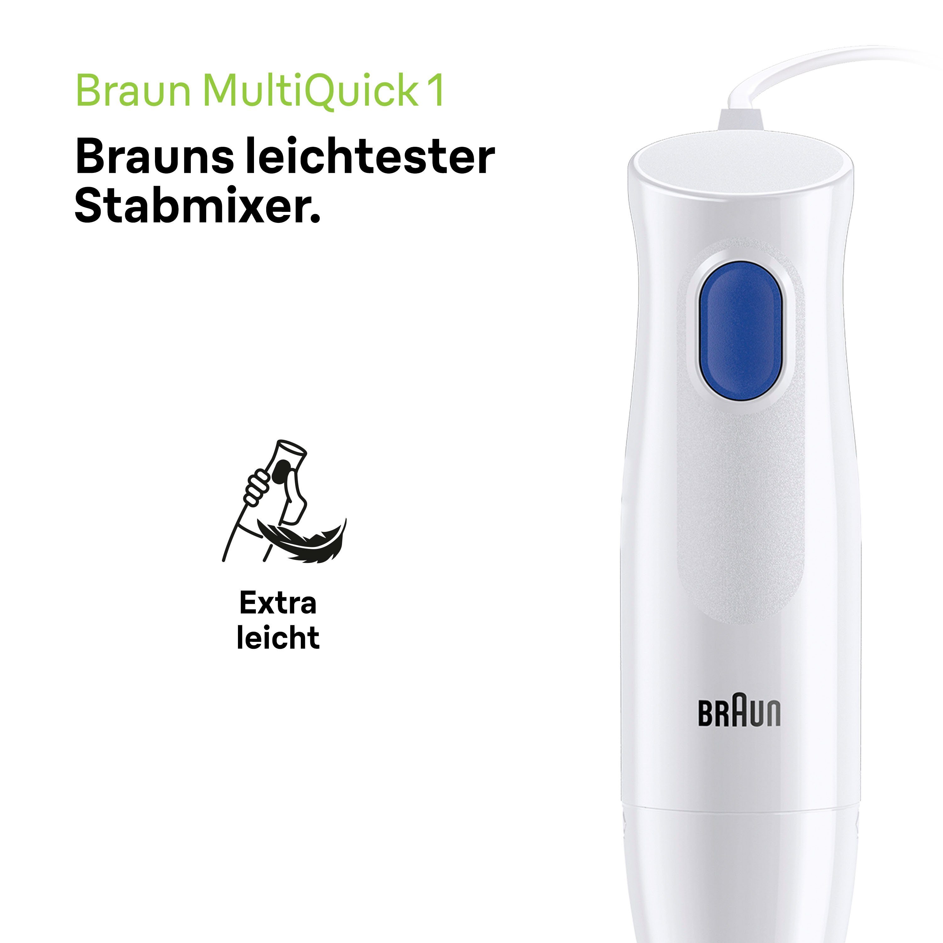 Braun Staafmixer MQ 10.001M WH MultiQuick 1