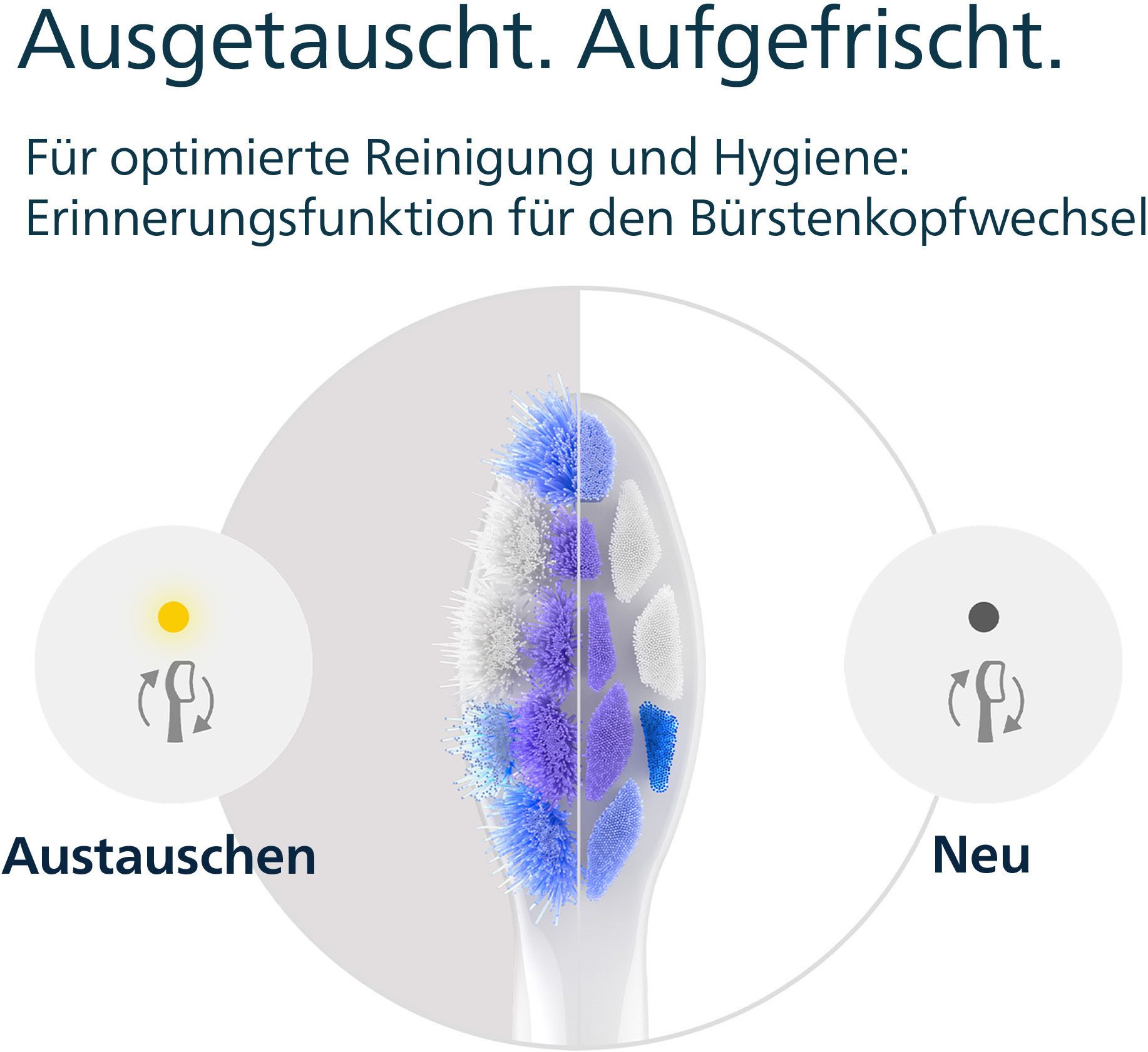 Philips Sonicare Opzetborstels S Sensitive