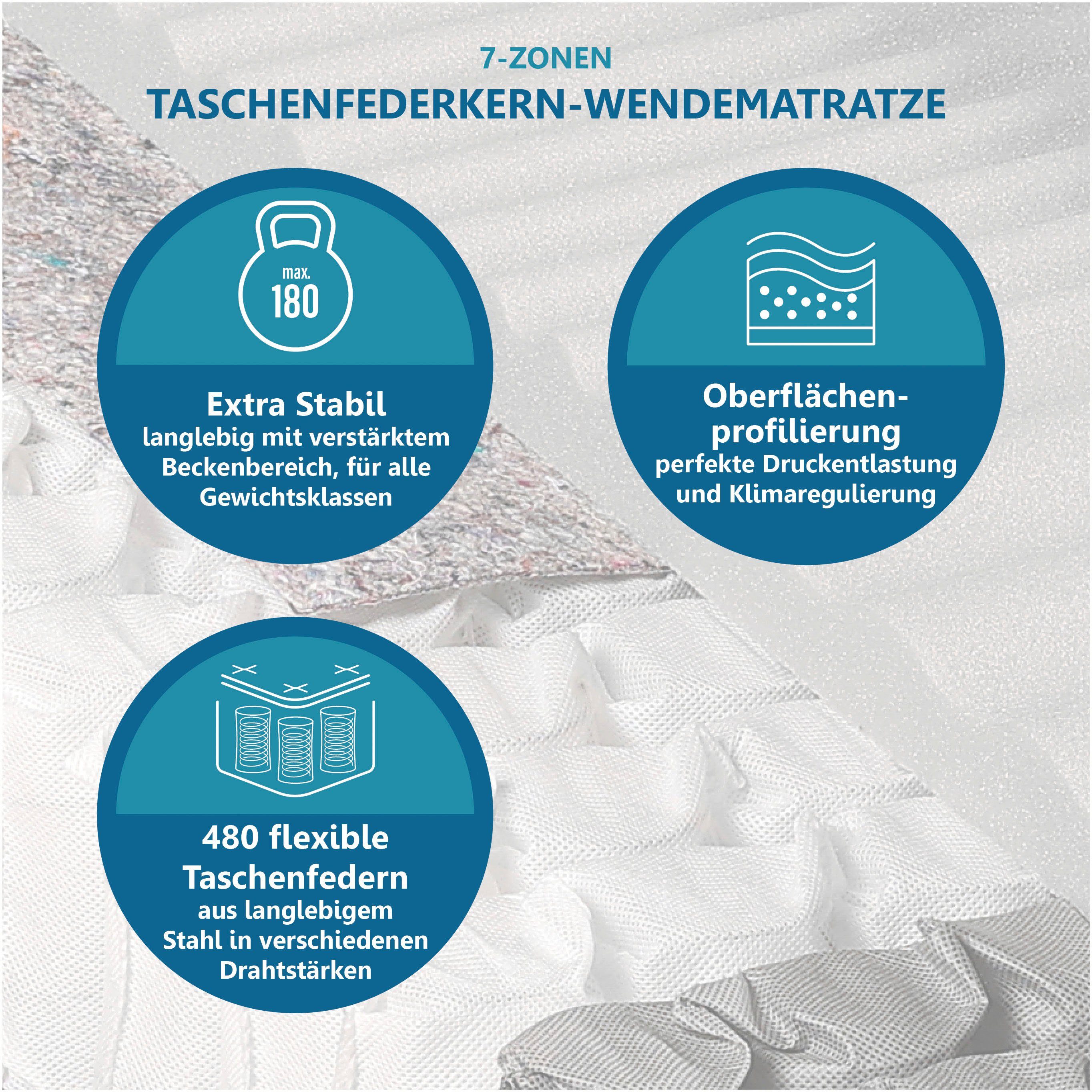 Beco Pocketveringsmatras BodyMax comfortabele matras in 90x200, 140x200 cm en andere afm hoogte 22 cm