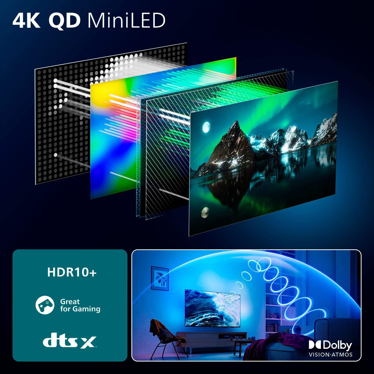 Philips Mini-led-tv 55MLED910/12
