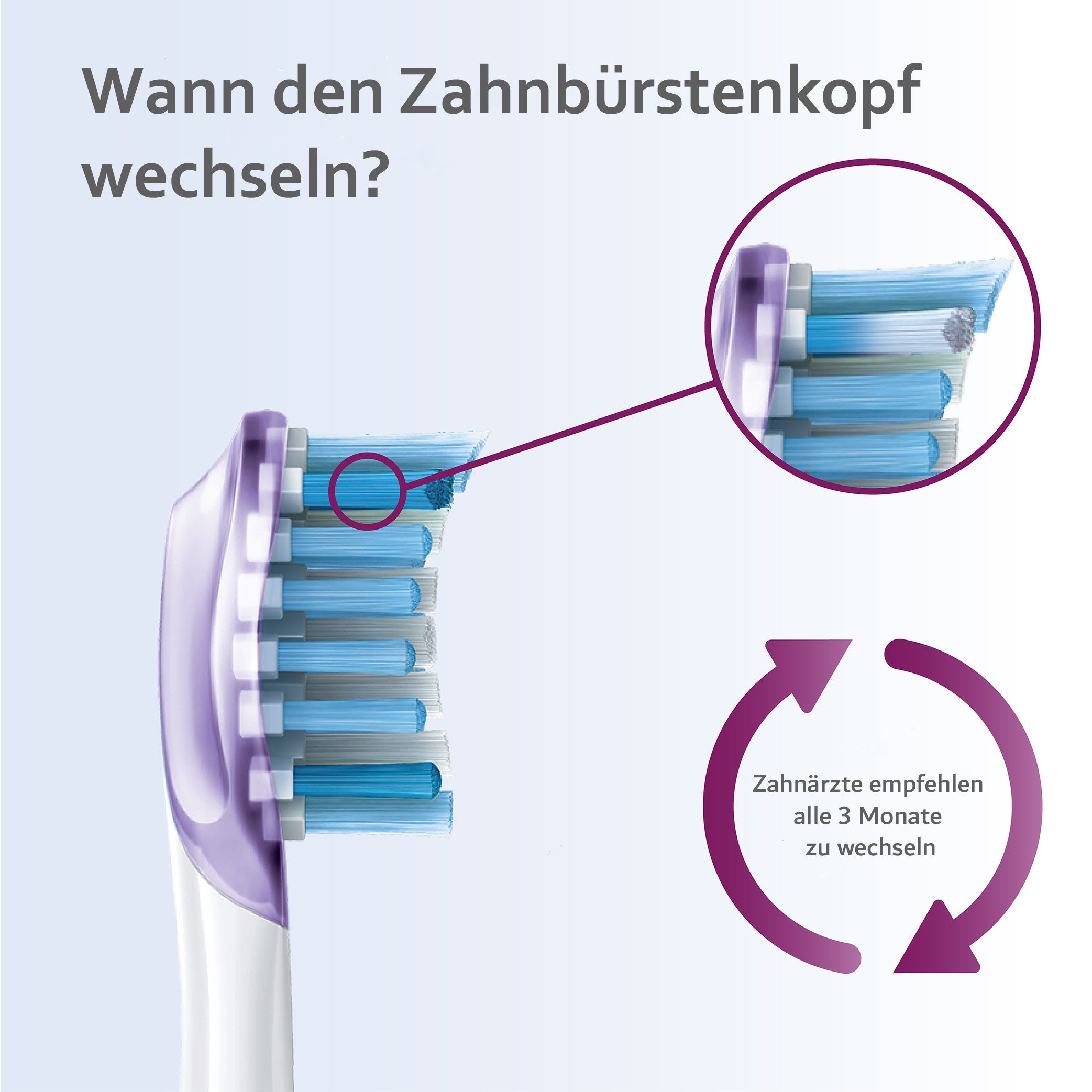 Philips Sonicare Opzetborsteltjes HX9052/17 Premium Gum Care