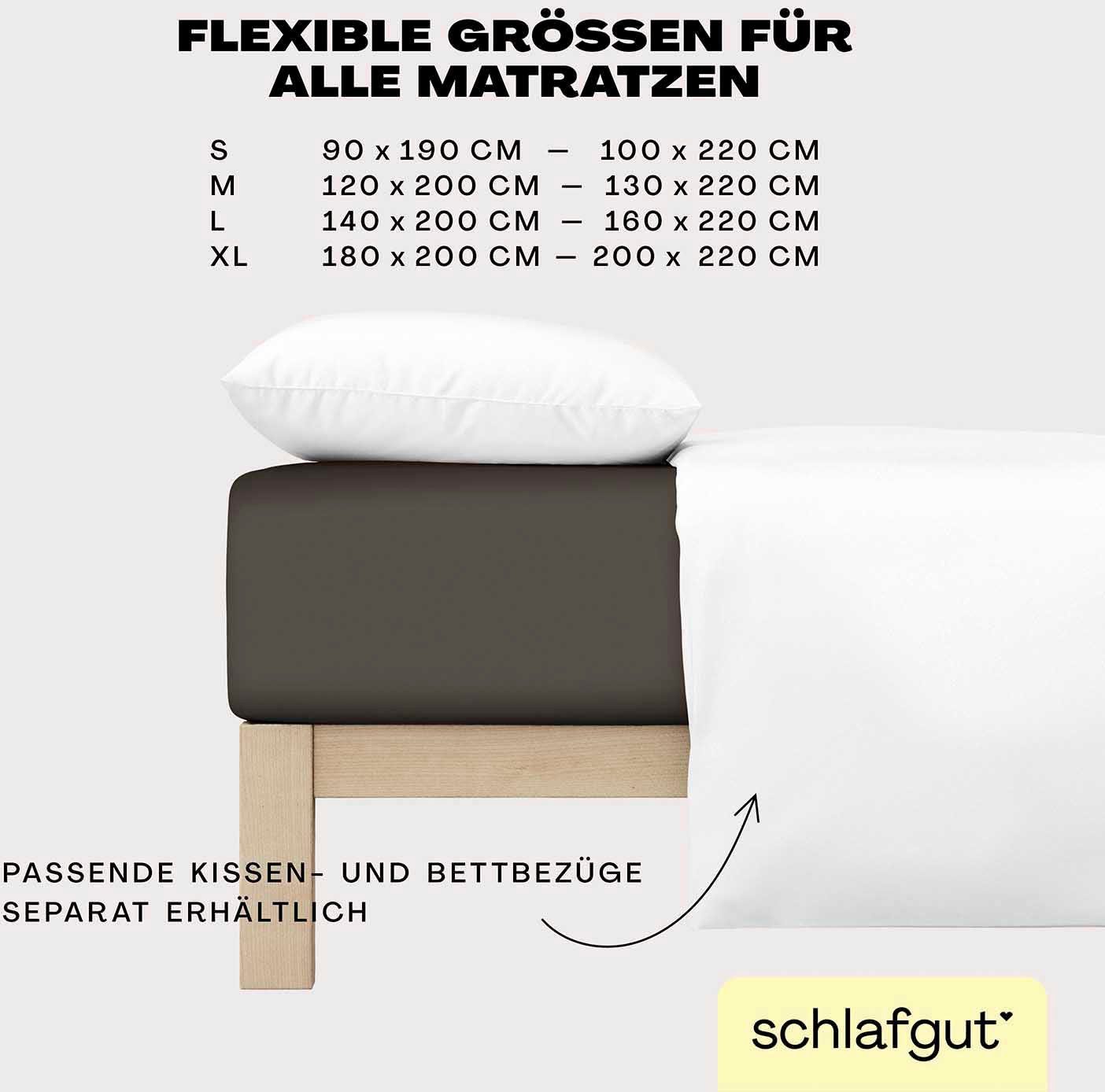 Schlafgut Hoeslaken EASY jersey elastaan MADE IN GREEN by OEKO-TEX® (1 stuk)