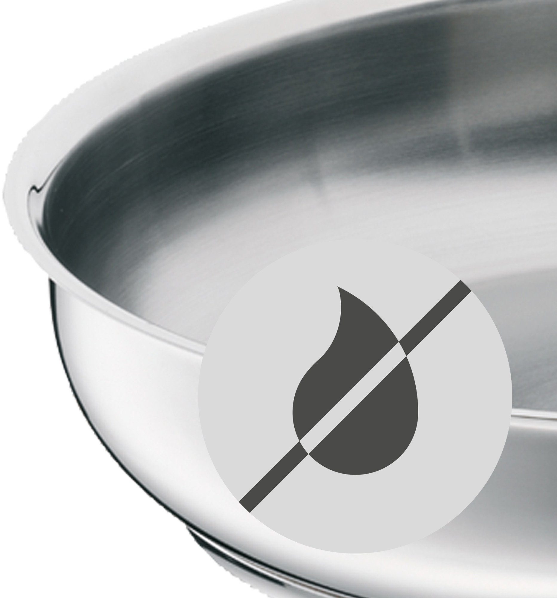 WMF Koekenpan Profi inductie, ongecoat, ideaal voor het snel aanbraden (1-delig)