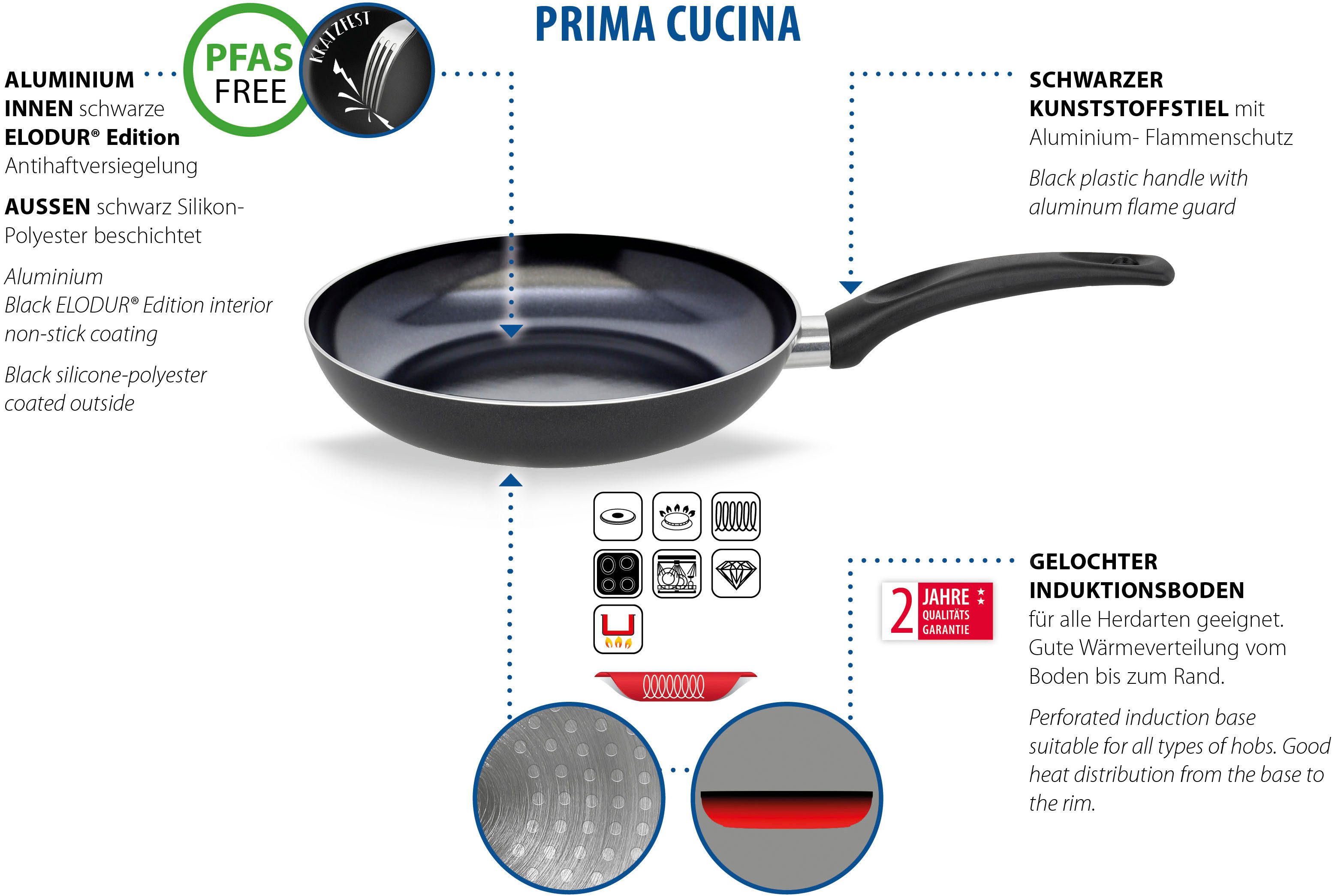 Elo Basic Koekenpan Prima Cucina Geschikt voor alle kookplaten, incl. inductie (1-delig)