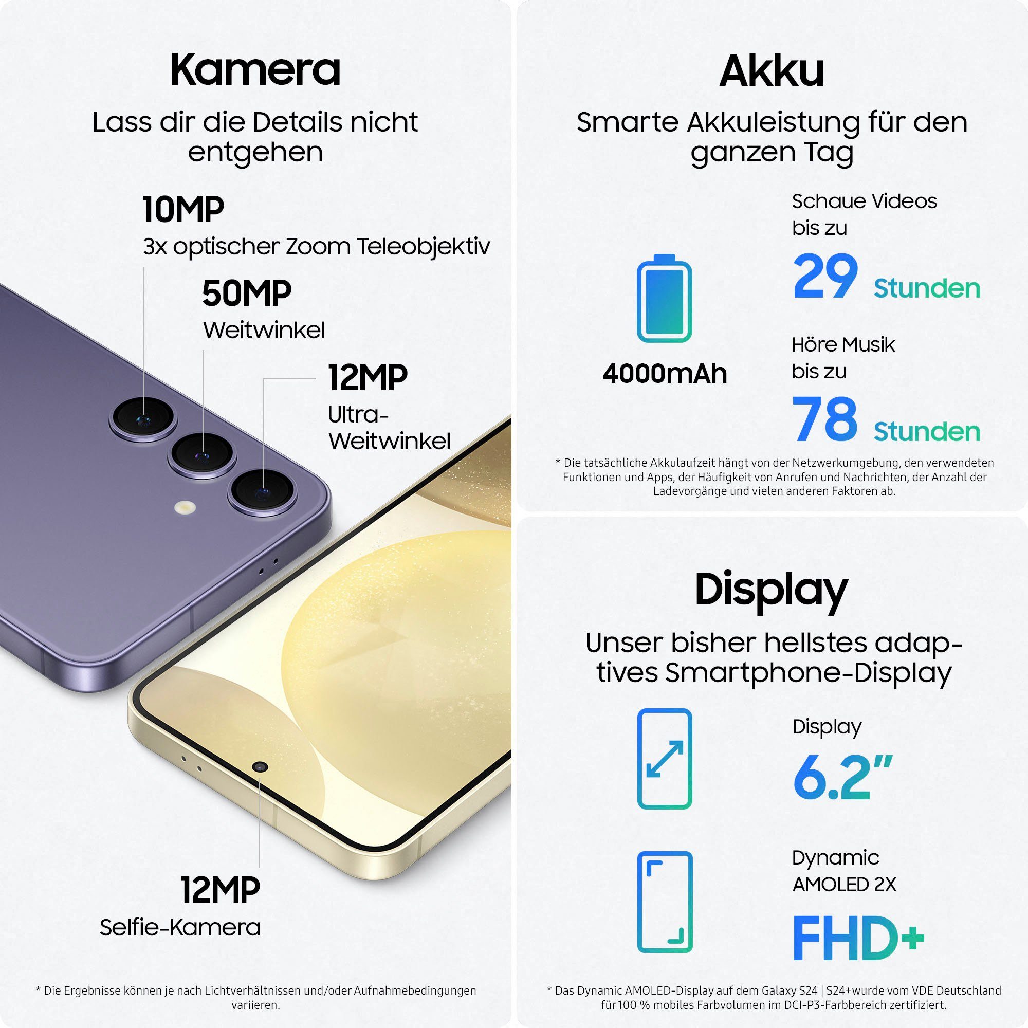 Samsung Smartphone Galaxy S24, 128 GB, AI-functies