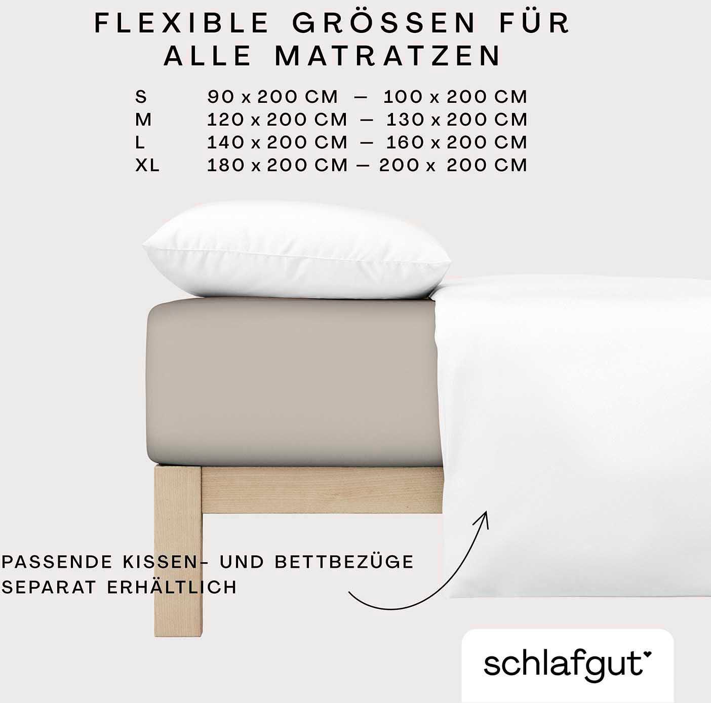 Schlafgut Hoeslaken Soft Contact 100% bio katoen (1 stuk)