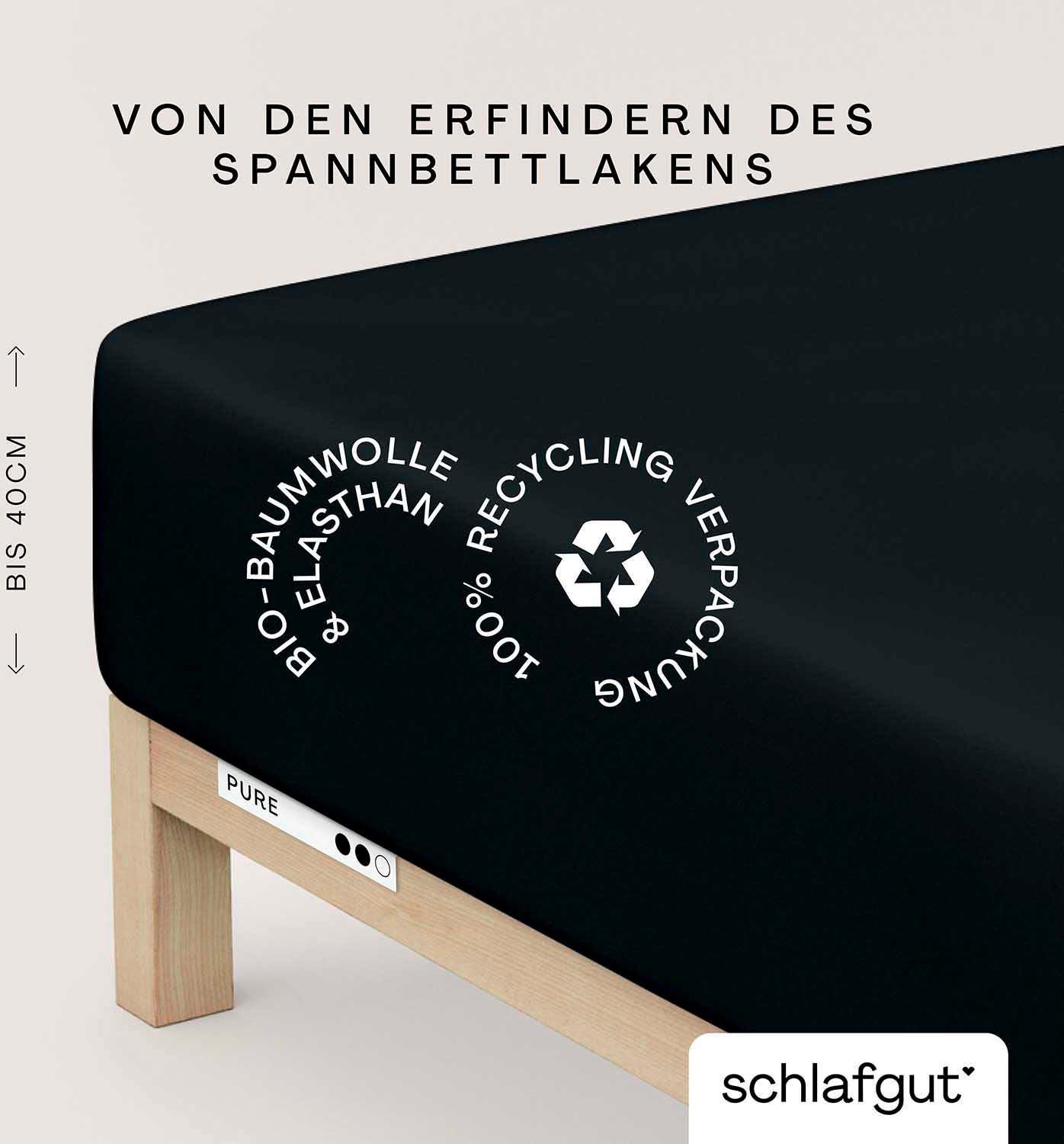 Schlafgut Hoeslaken PURE BOXSPRING in maat 90x200, 140x200 of 180x200, voor boxspringbed (1 stuk) hoeslakens maat 120-130 cm x 200-220 cm zwart