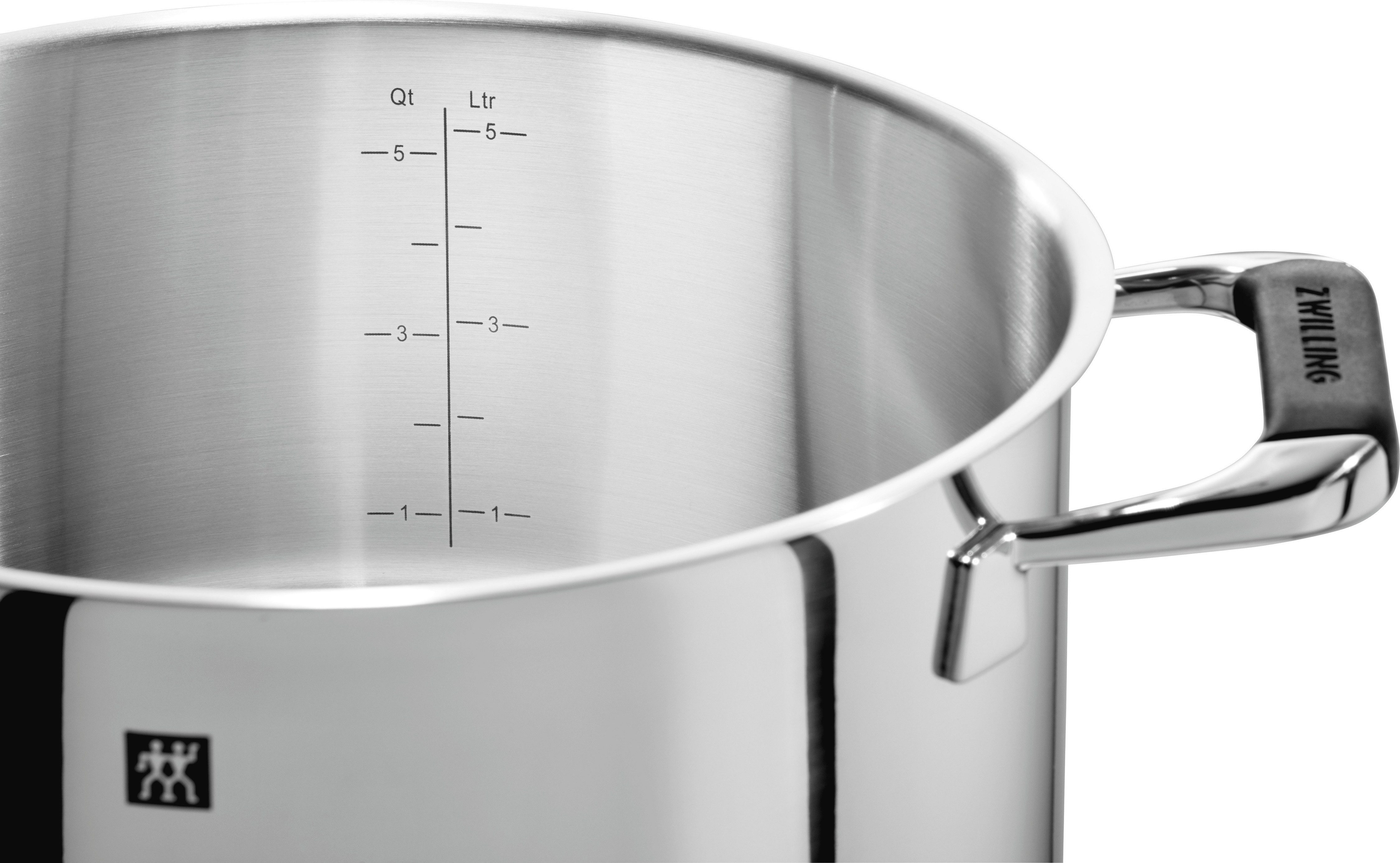 Zwilling Pannenset Poletto (set)