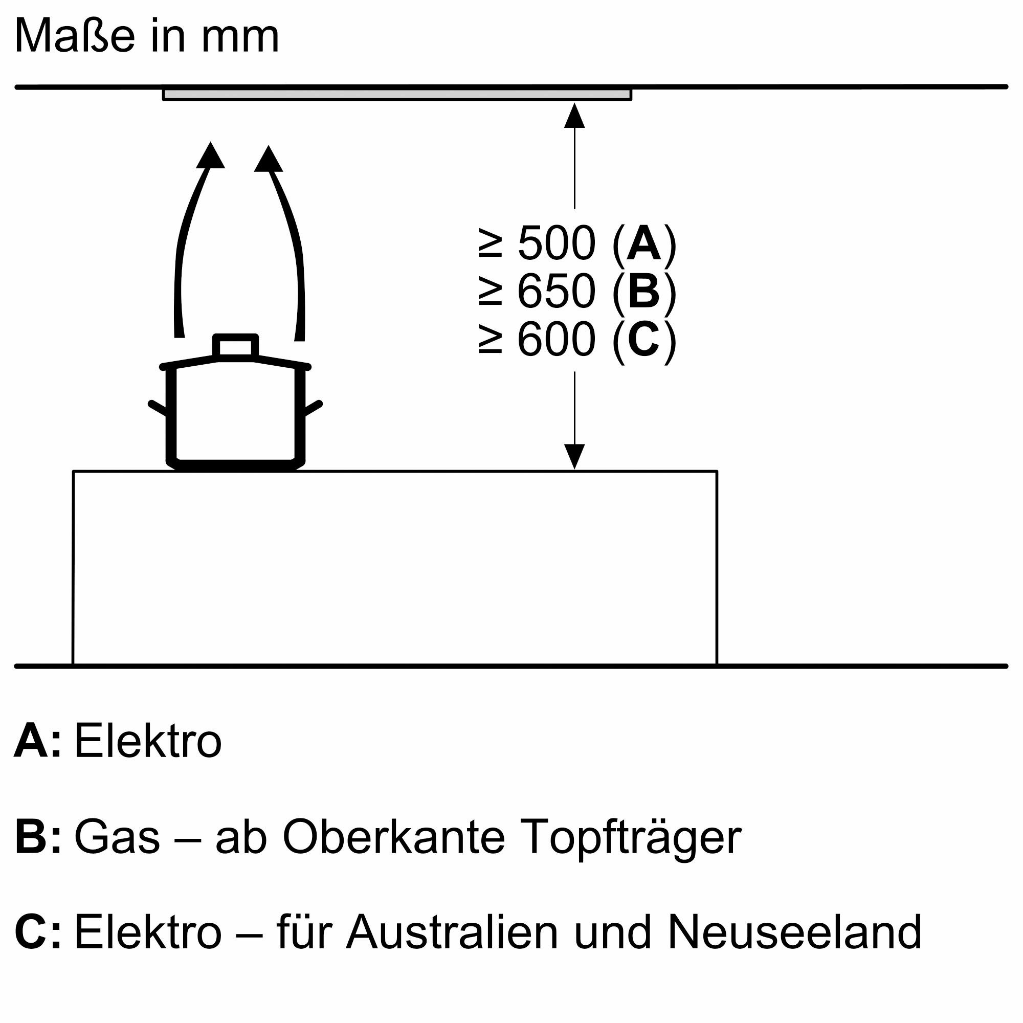 SIEMENS Afzuigkap LB56NAC50