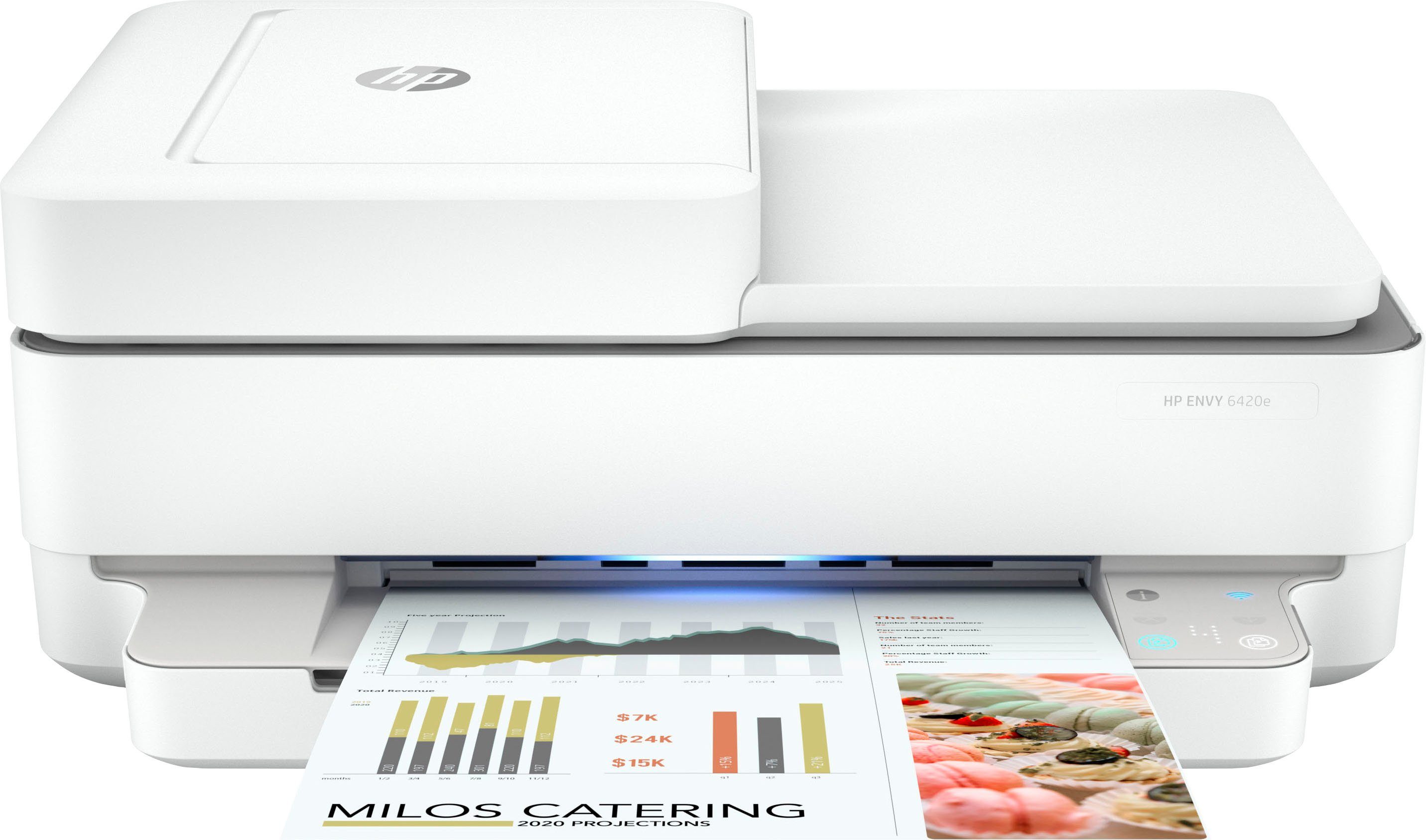 HP All-in-oneprinter ENVY 6420e
