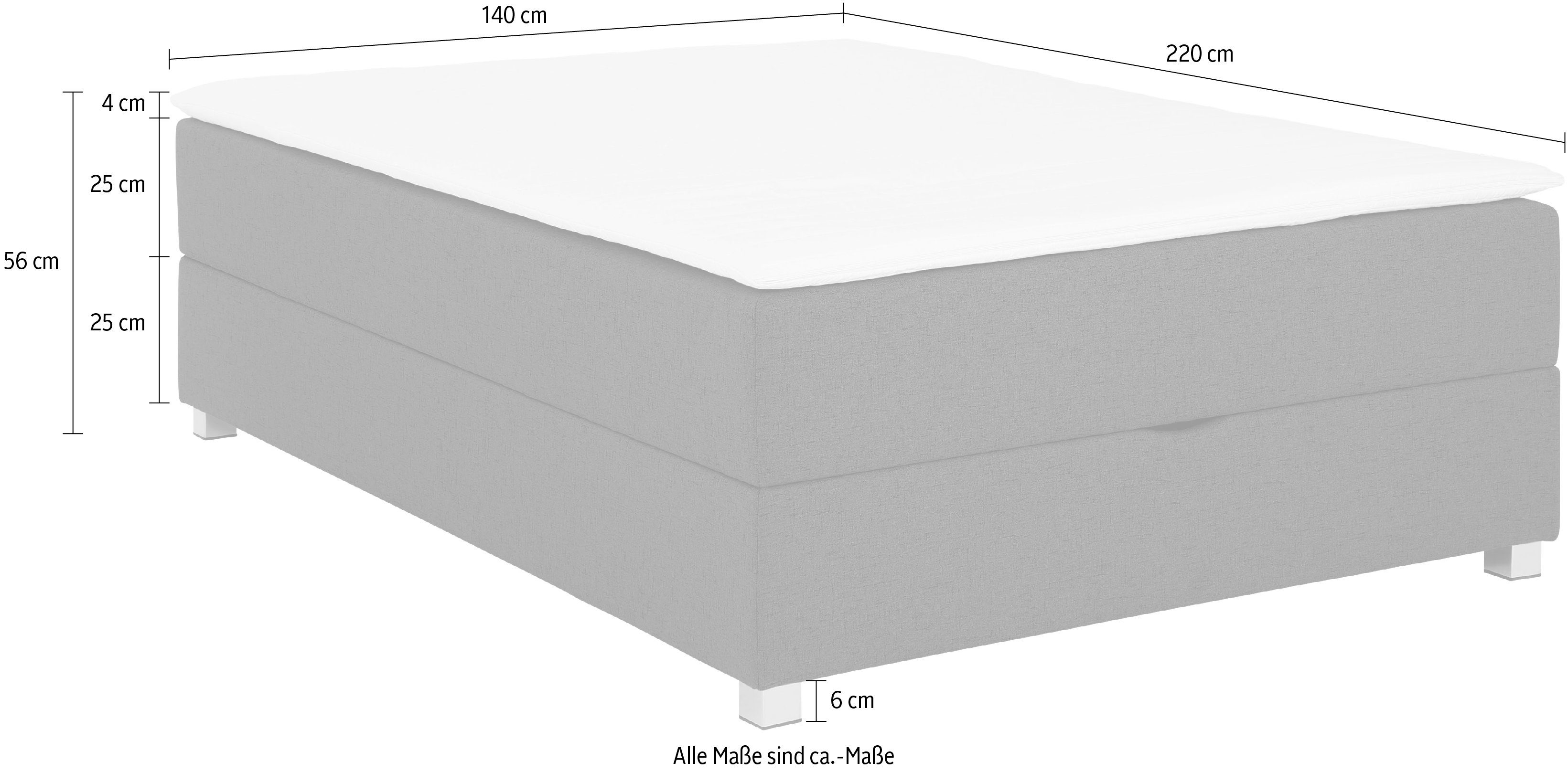INOSIGN Boxspring Alexis zonder hoofdbord - ideaal voor ruimtes met schuine plafonds, in 4 breedten