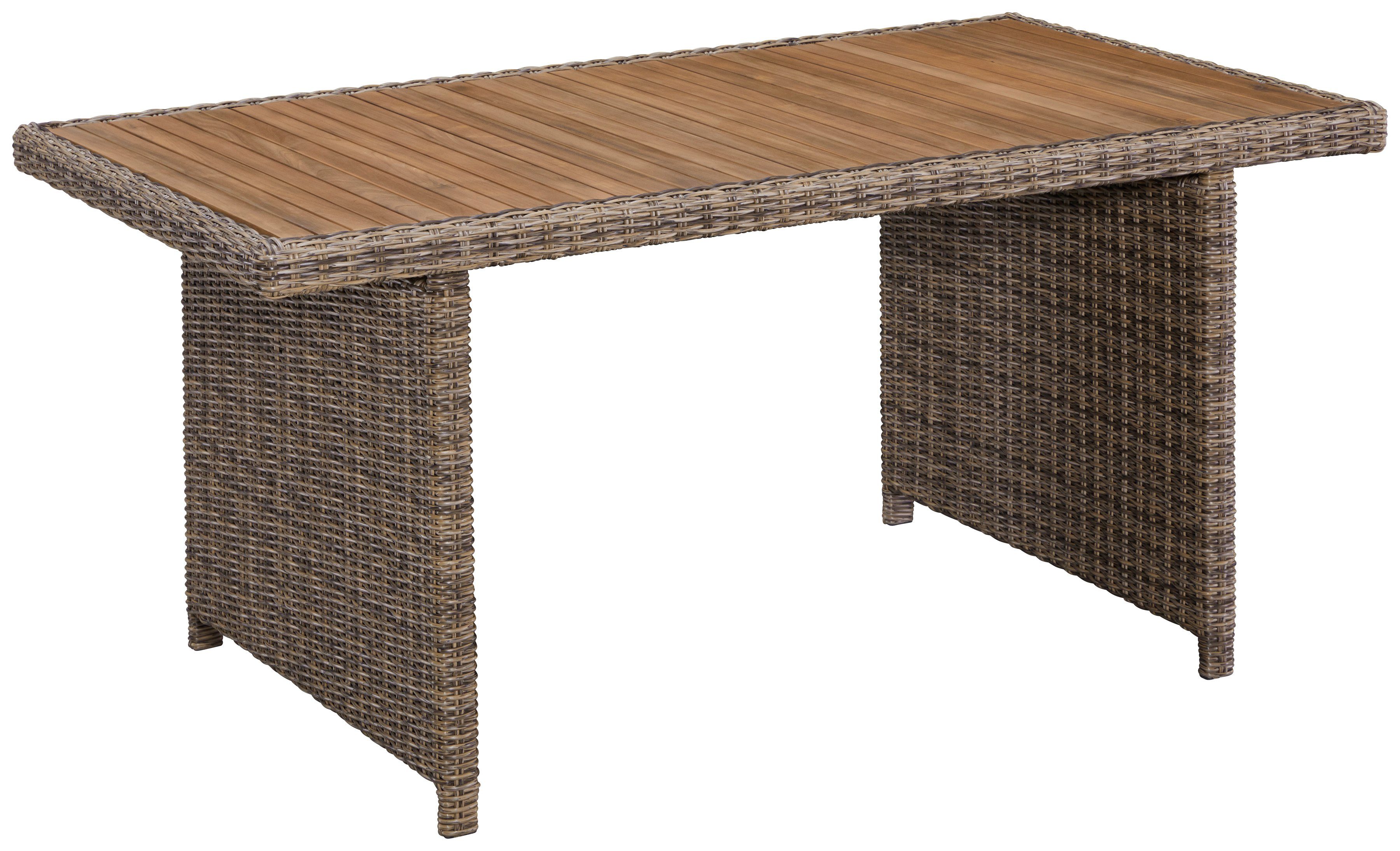 MERXX Tuinset Rimella
