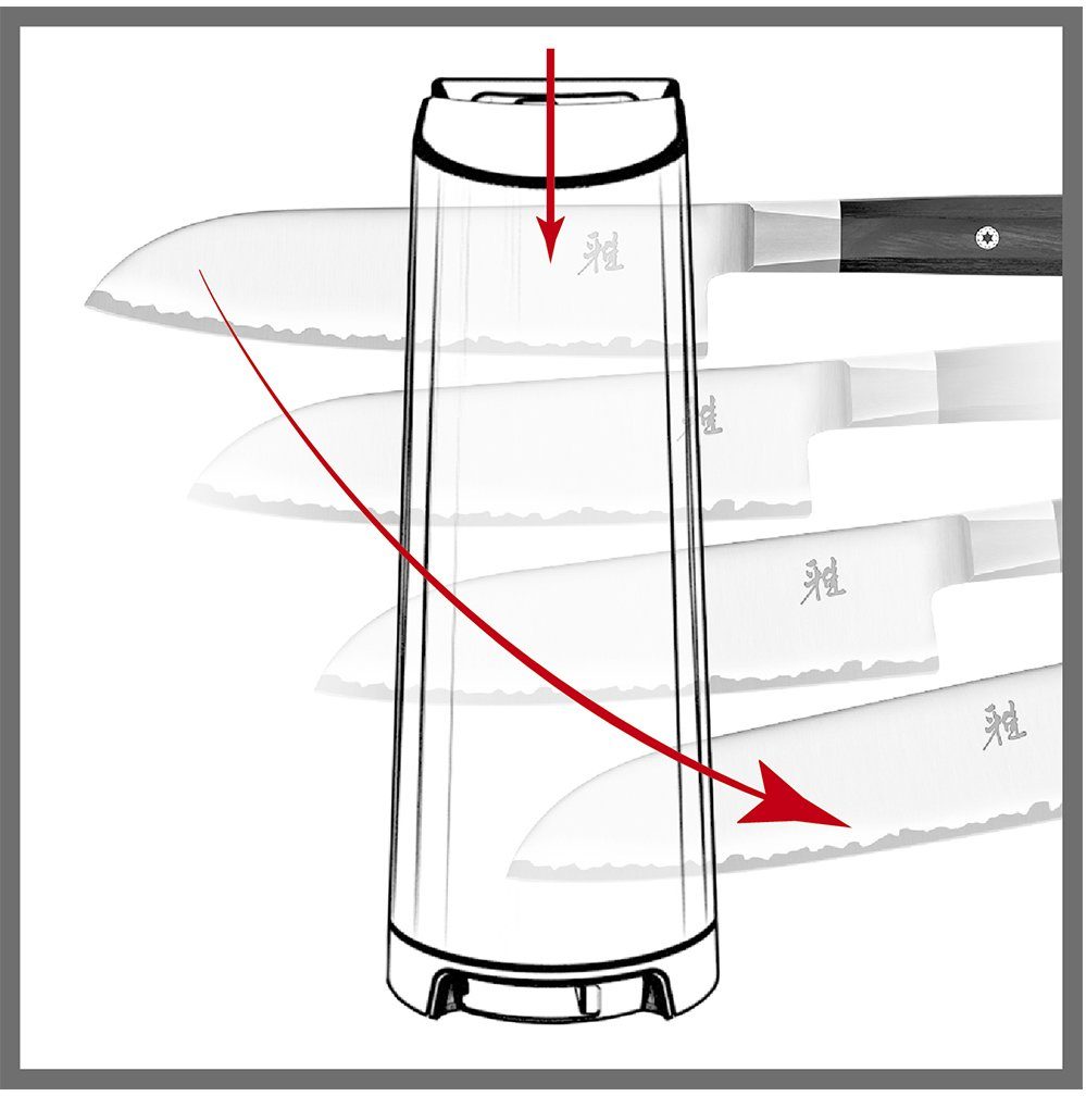 Zwilling Messenslijper V-Edge ABS-kunststof