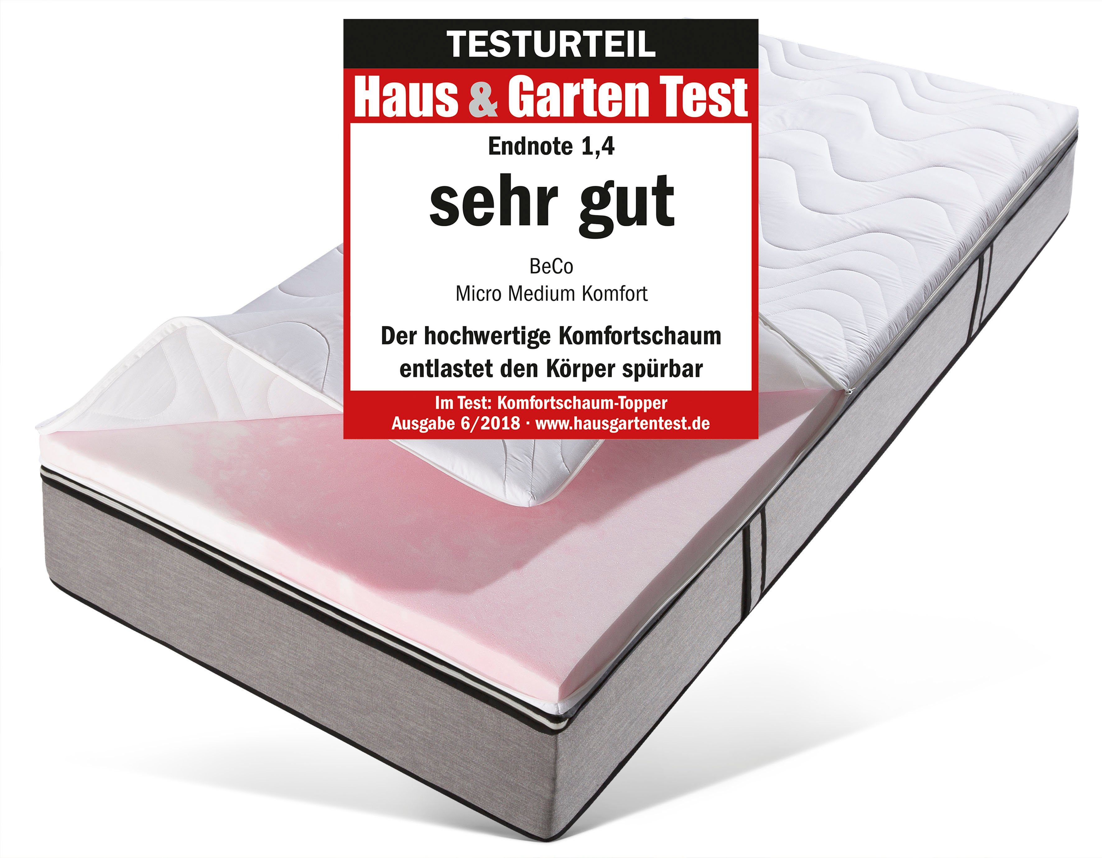 Beco Topmatras Micro Medium Comfort, comfortschuim, bijzonder duurzaam, RG 35 (1 stuk)