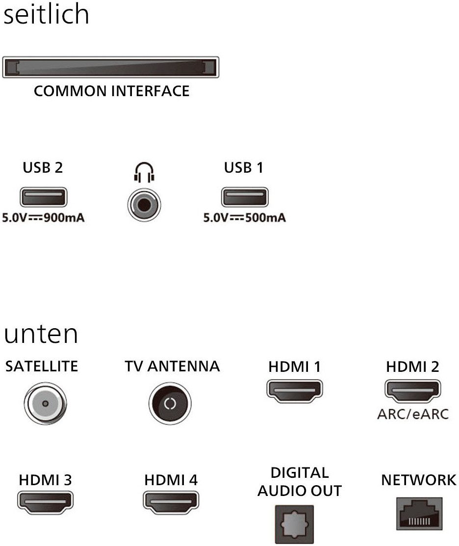 Philips QLED-TV 55PUS9000/12