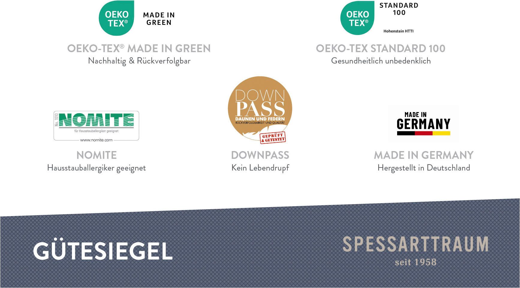 SPESSARTTRAUM 3-kamer-hoofdkussen Exclusief, kussen is made in Germany goede ondersteuning, zijslapers & rugslapers